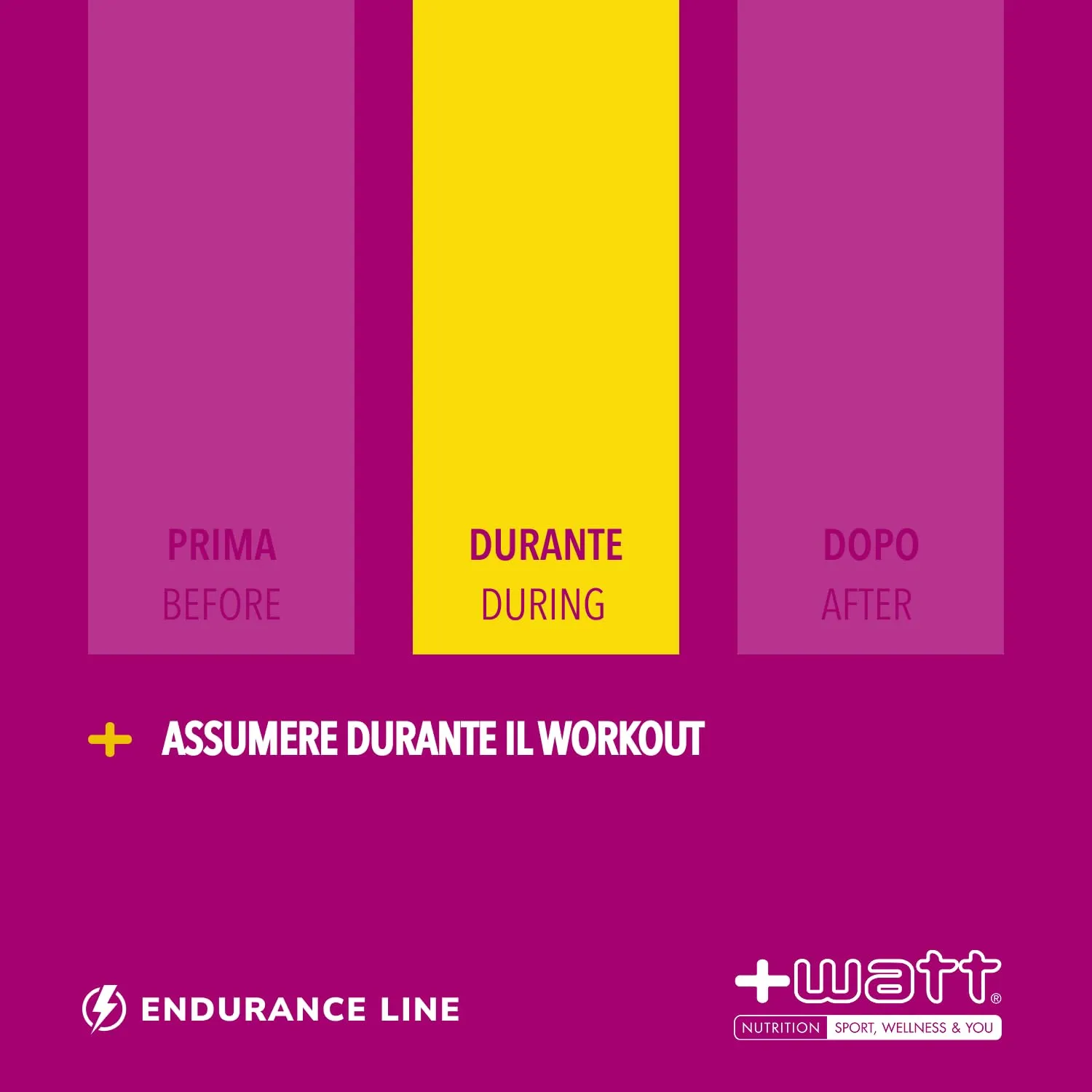 +Watt Sali+ Electrolyte, Soluzione ipotonica di carboidrati ed elettroliti, Gusto Limone, 600 g - immagine 4