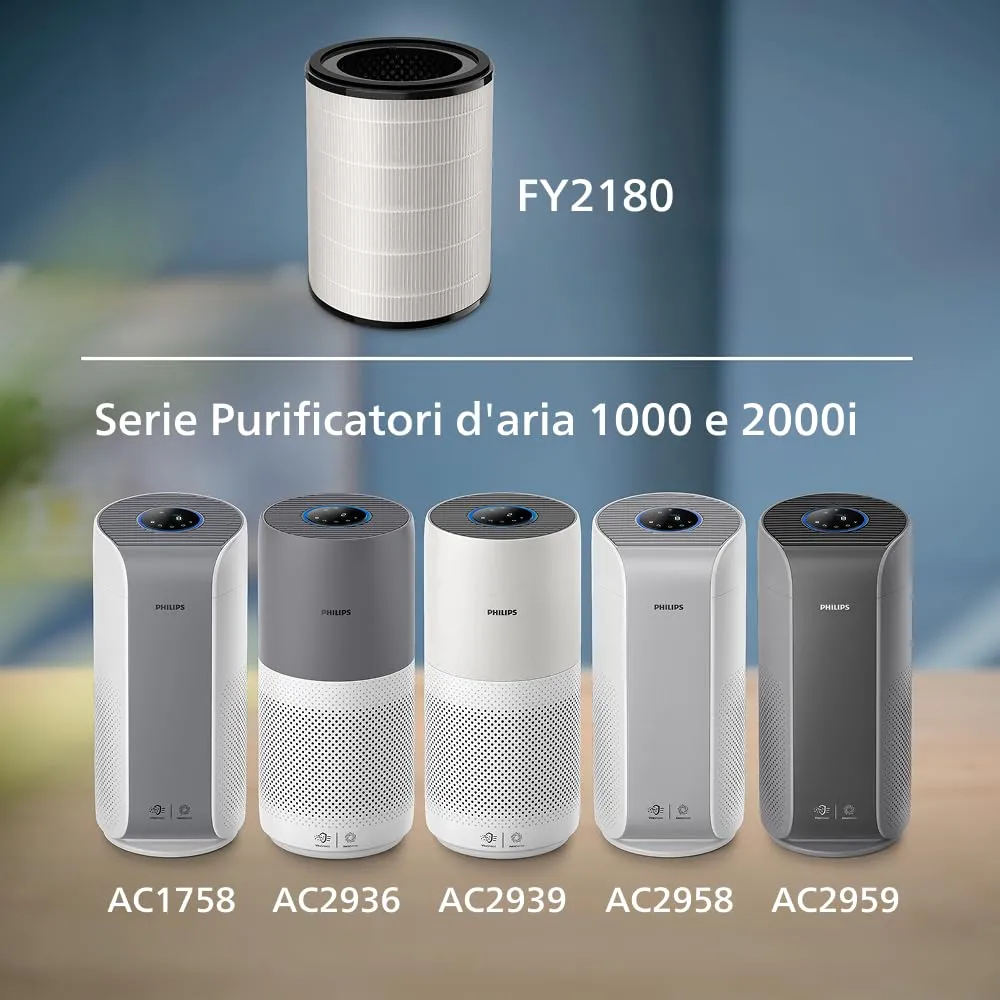 Philips Filtro HEPA e Carboni di Ricambio per Purificatore d'Aria Serie 1000i e 2000i AC2939 FY2180/30 - immagine 2