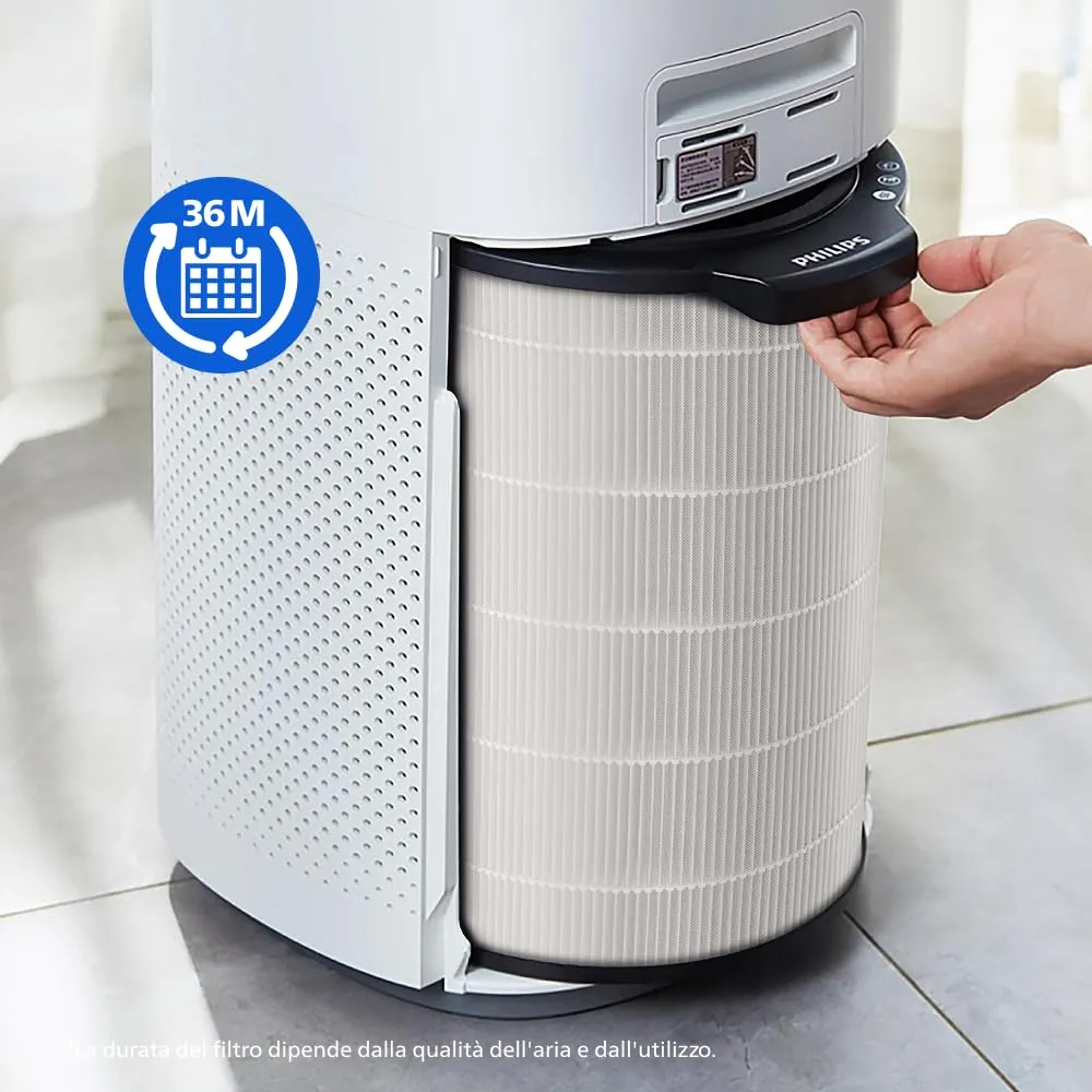 Philips Filtro HEPA e Carboni di Ricambio per Purificatore d'Aria Serie 1000i e 2000i AC2939 FY2180/30 - immagine 3