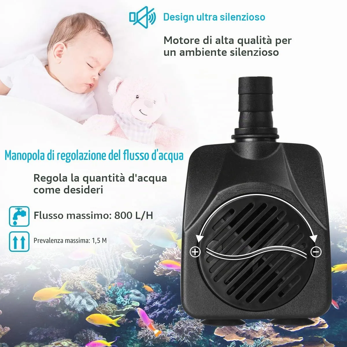 Flintronic Mini Pompa Acqua Sommergibile 15W 800L/H con Luci LED - immagine 5
