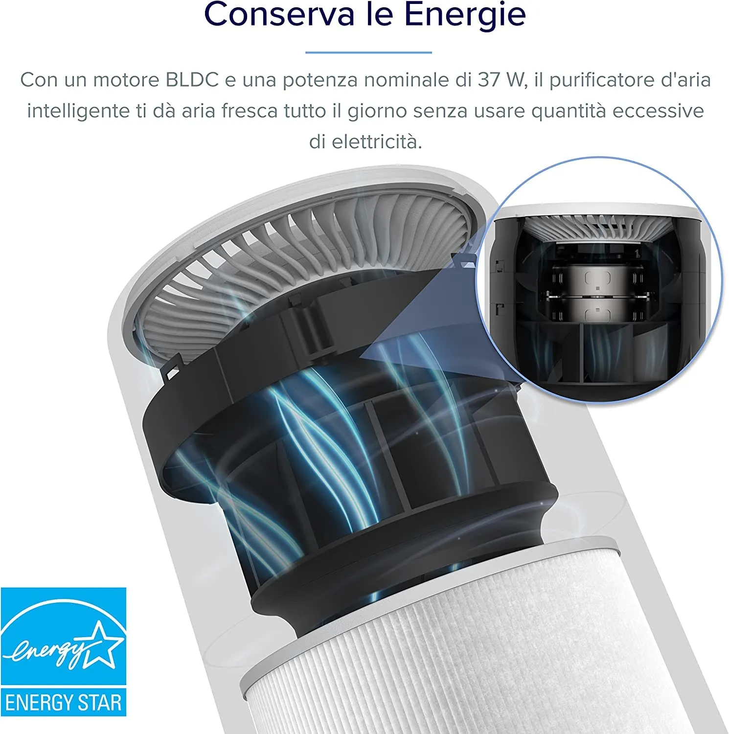 Levoit Core 200S Purificatore d'Aria Smart, APP e Alexa, fino a 35m² - immagine 5