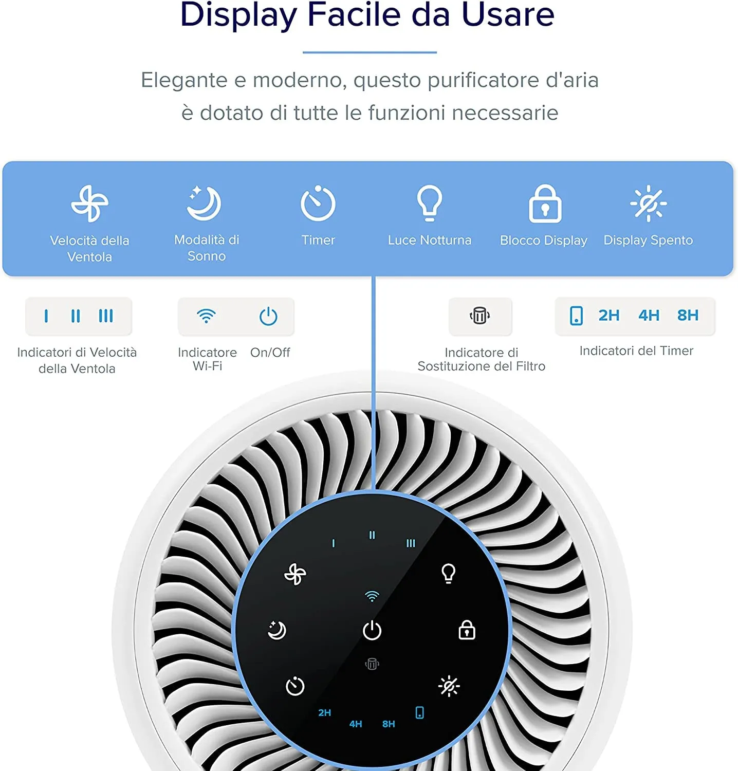 Levoit Core 200S Purificatore d'Aria Smart, APP e Alexa, fino a 35m² - immagine 6
