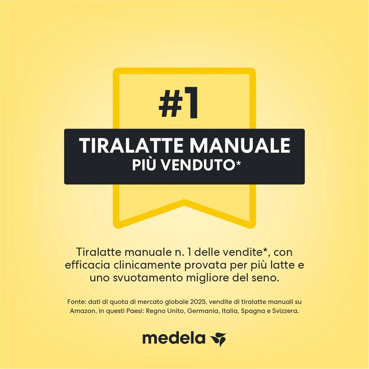 Medela Harmony Tiralatte Manuale Singolo con Coppe PersonalFit Flex e tecnologia 2-Phase Expression - immagine 10