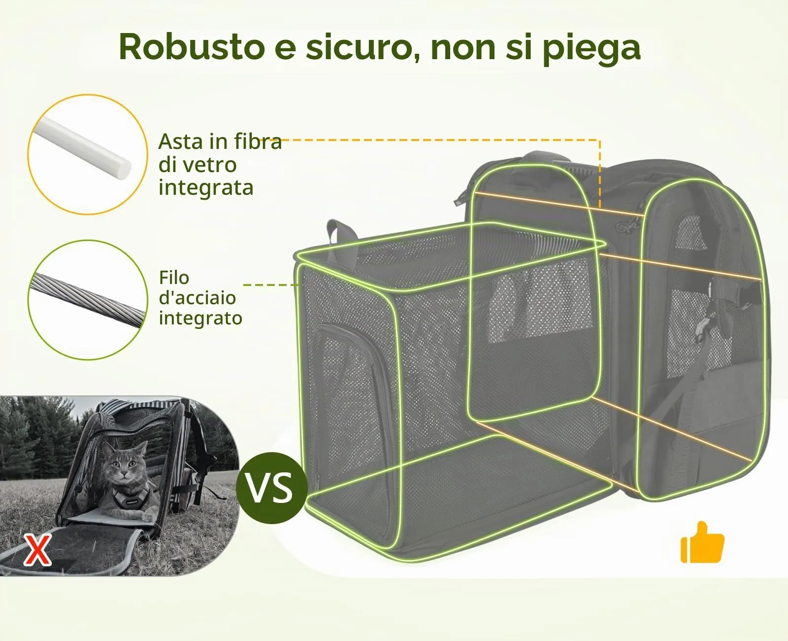 Pecute Zaino per Cani e Gatti Estensibile, Trasportino Portatile PSM-06M - immagine 5