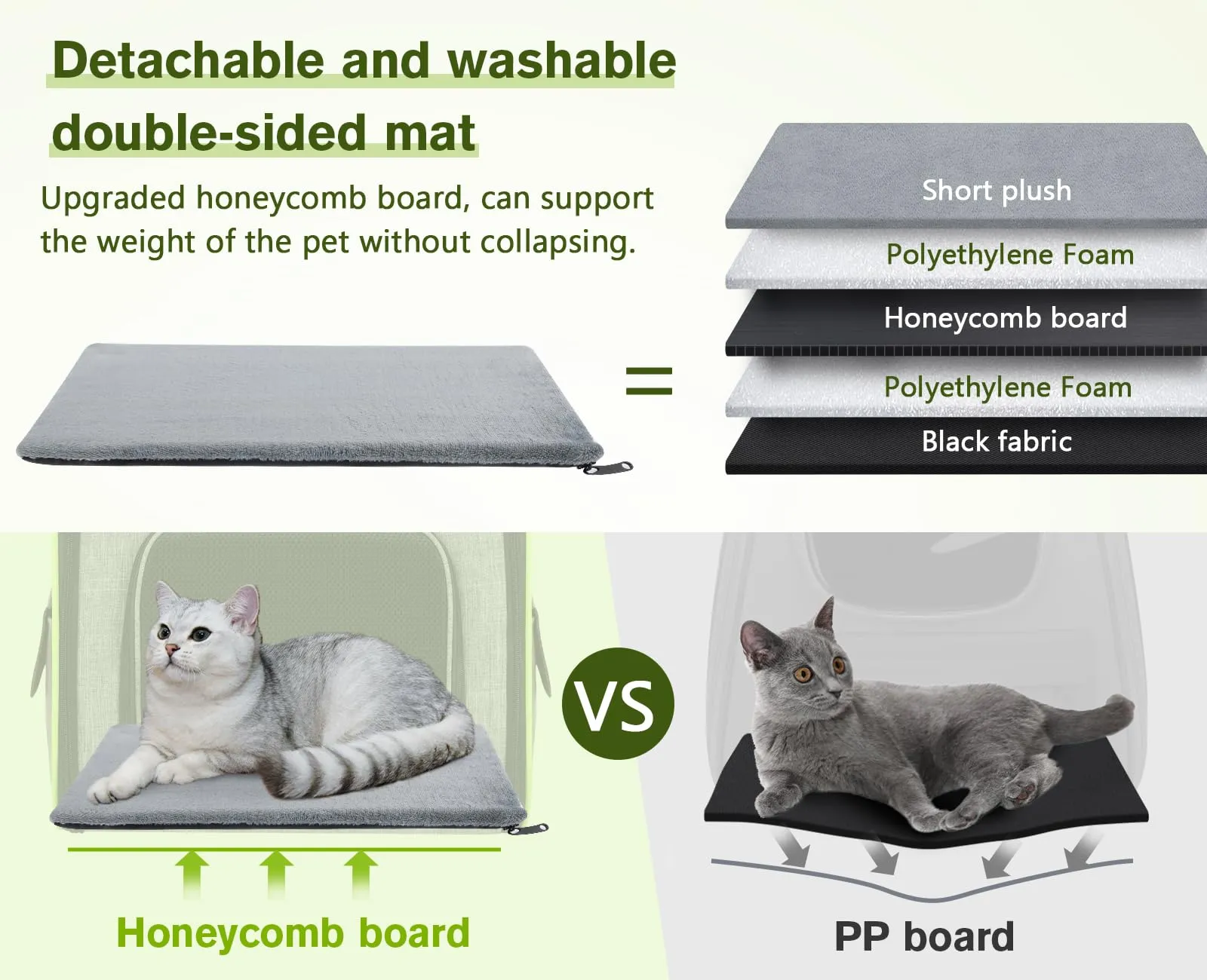Pecute Zaino per Cani e Gatti Estensibile, Trasportino Portatile PSM-06M - immagine 6
