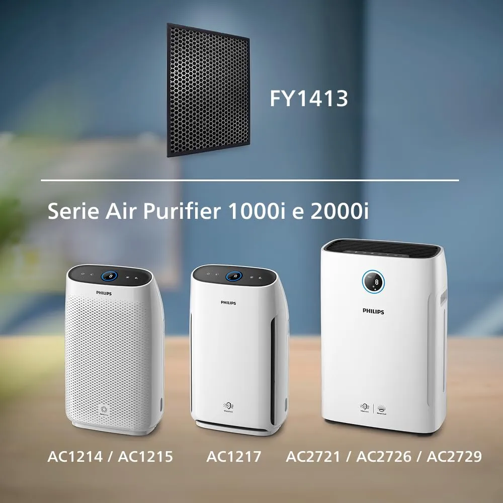 Philips Filtro ai Carboni FY1413/30 per Purificatore d'aria AC1215 Serie 1000, 2000 - immagine 2