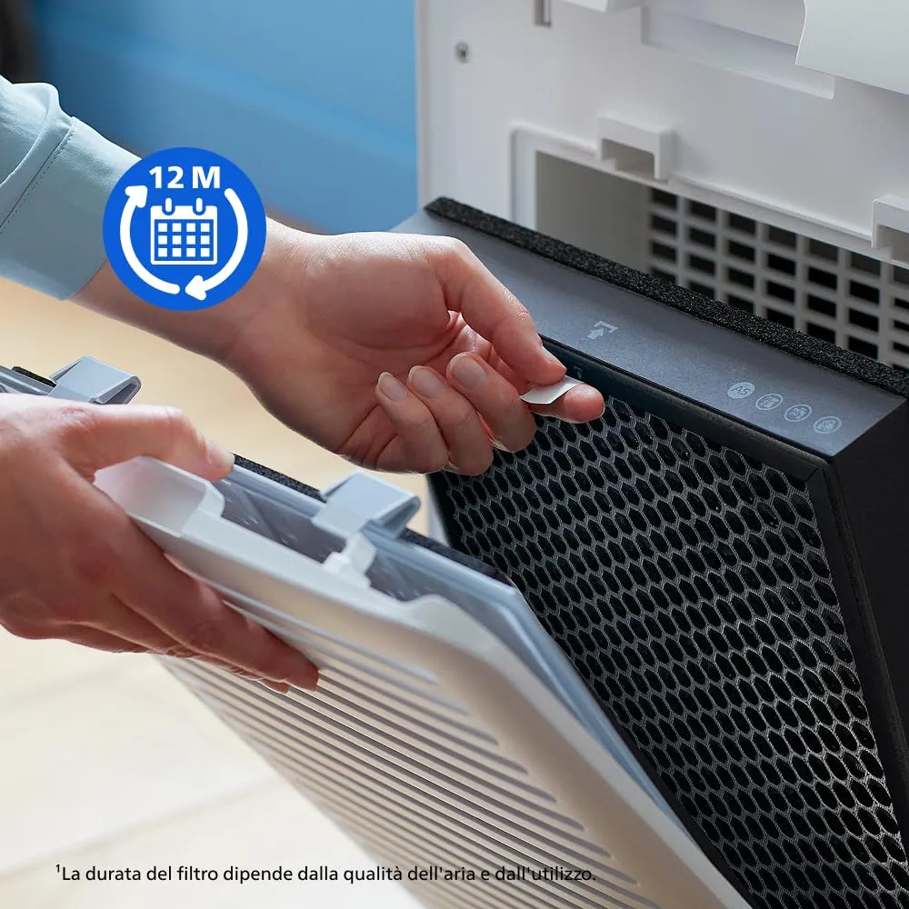Philips Filtro ai Carboni FY1413/30 per Purificatore d'aria AC1215 Serie 1000, 2000 - immagine 4