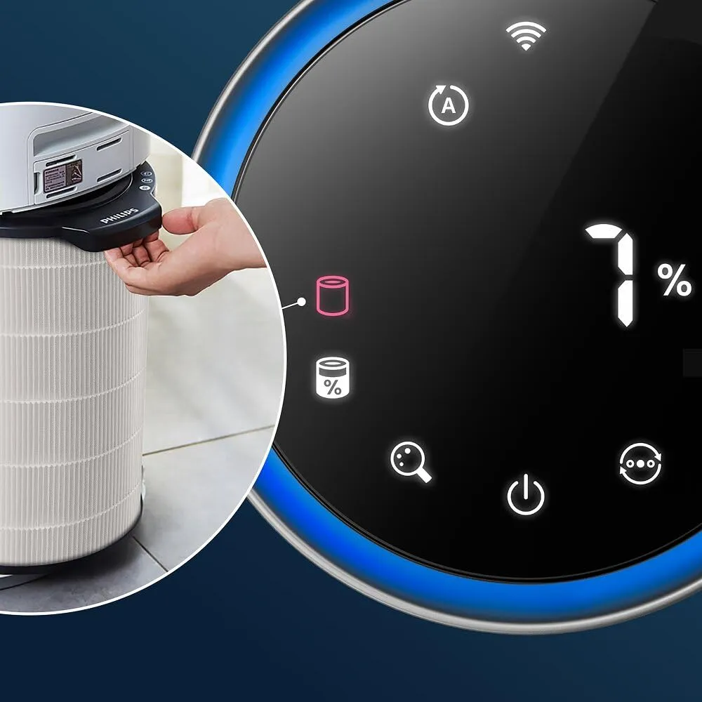 Philips Filtro HEPA NanoProtect Ricambio Purificatore d'Aria Serie 3000i FY3430/30 - immagine 5