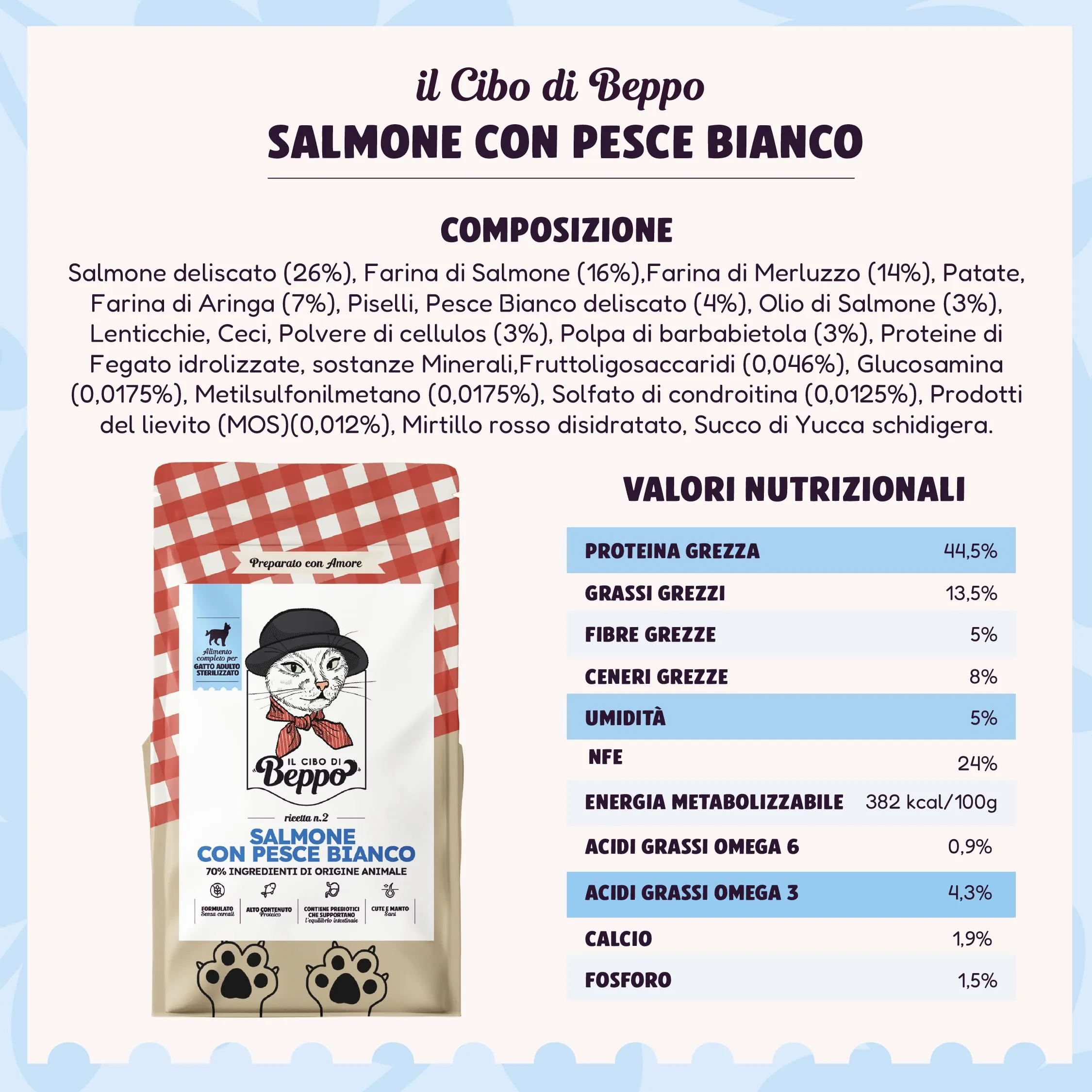 Gatto con Personalità Il Cibo Di Beppo Cibo Secco per Gatti Sterilizzati Grain Free e Senza Glutine Salmone con Pesce Bianco 1.5kg - immagine 2