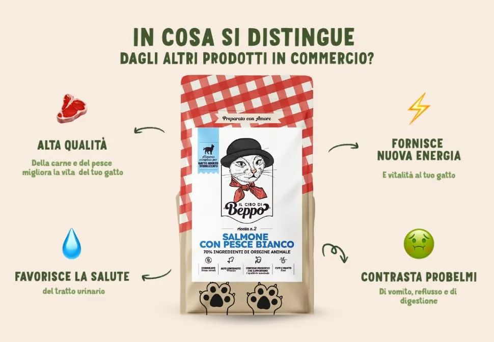 Gatto con Personalità Il Cibo Di Beppo Cibo Secco per Gatti Sterilizzati Grain Free e Senza Glutine Salmone con Pesce Bianco 1.5kg - immagine 6