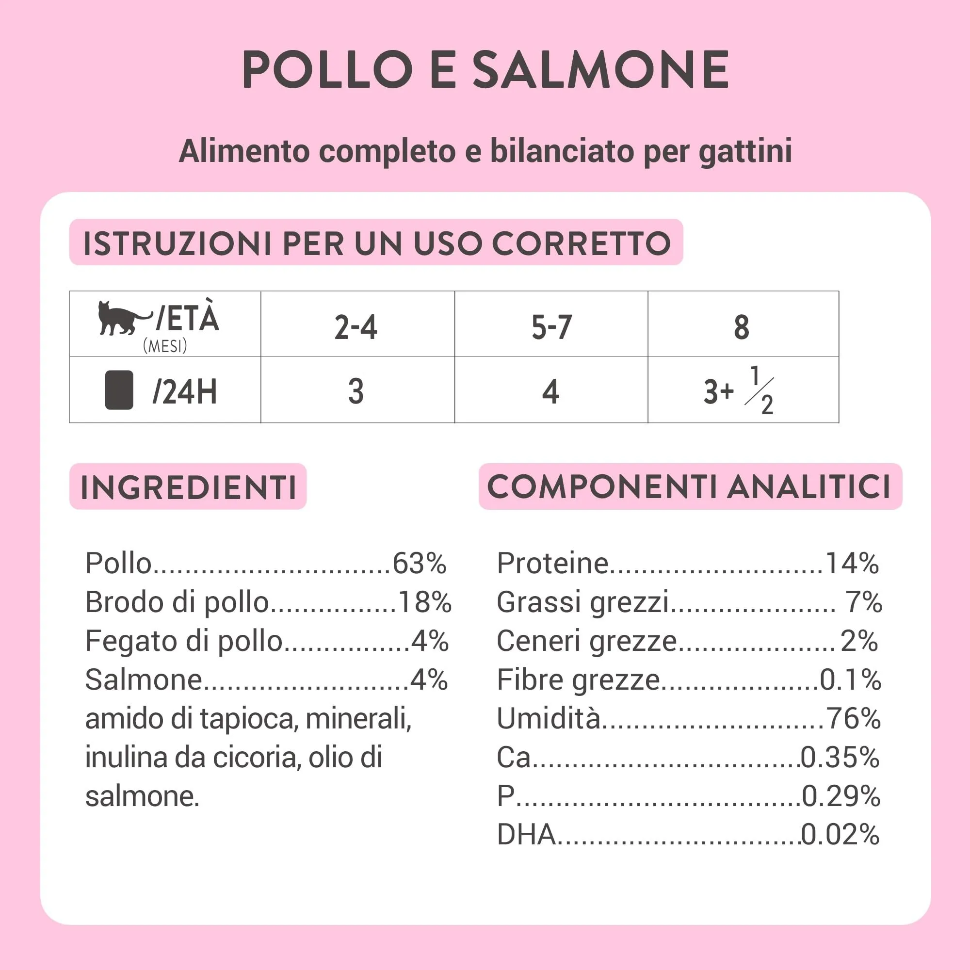 Schesir Baby Filettini di Pollo con Salmone in Mousse Alimento Umido Completo per Gattini Grain Free, 12 x 70 g - immagine 5