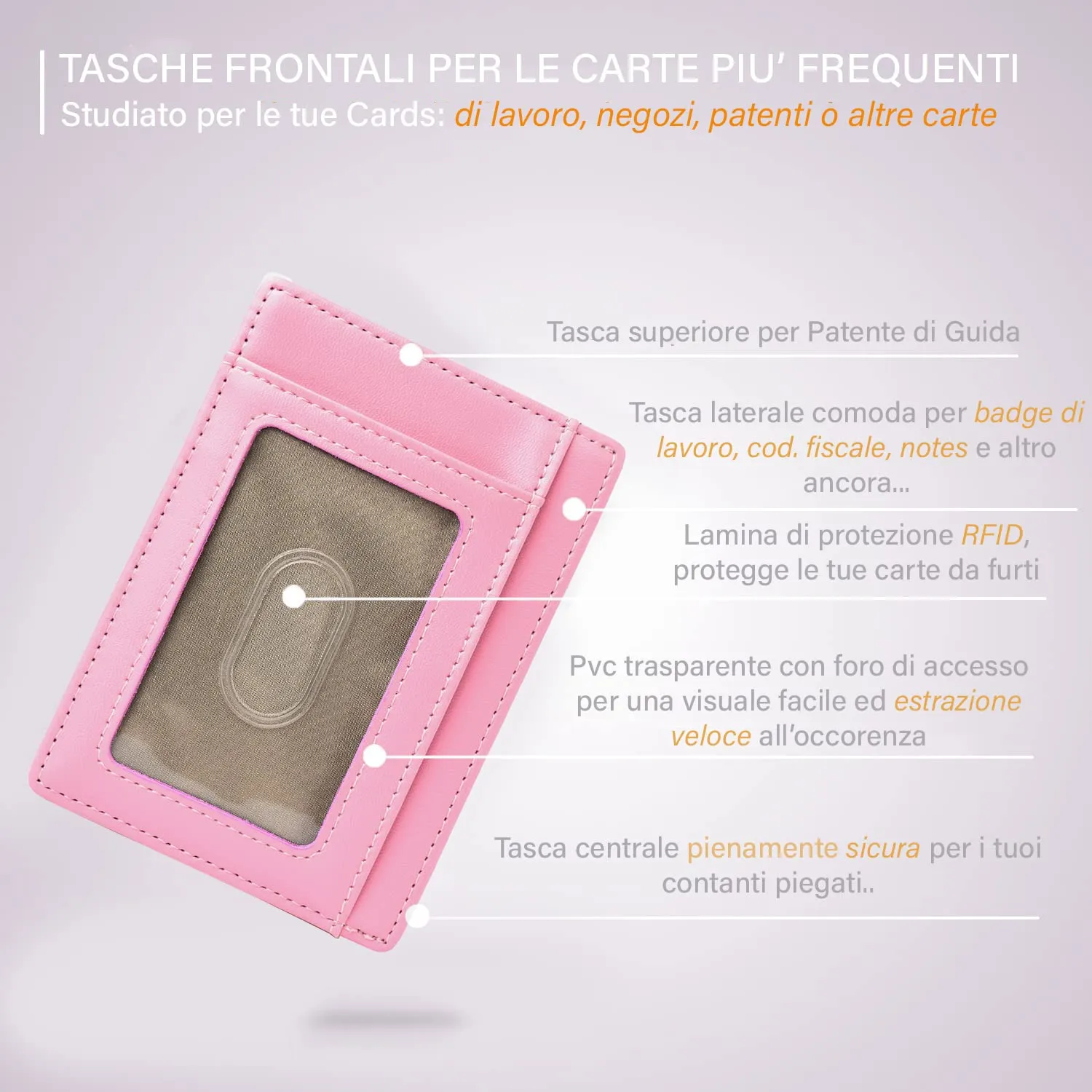 Bronzi Portafoglio Slim Porta Carte di Credito con Protezione RFID - immagine 5