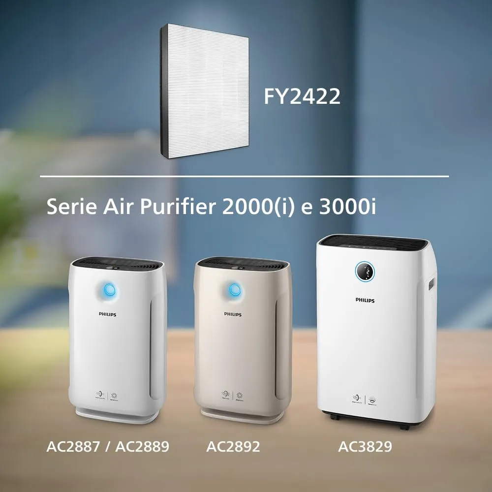 Philips FY2422/30 NanoProtect HEPA Filter for AC2887/10 Air Purifier - immagine 2
