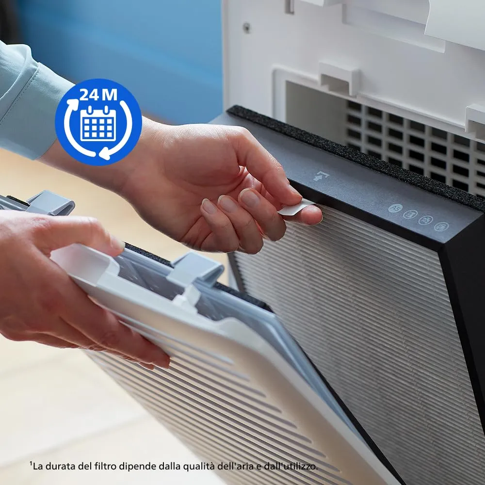 Philips FY2422/30 NanoProtect HEPA Filter for AC2887/10 Air Purifier - immagine 3