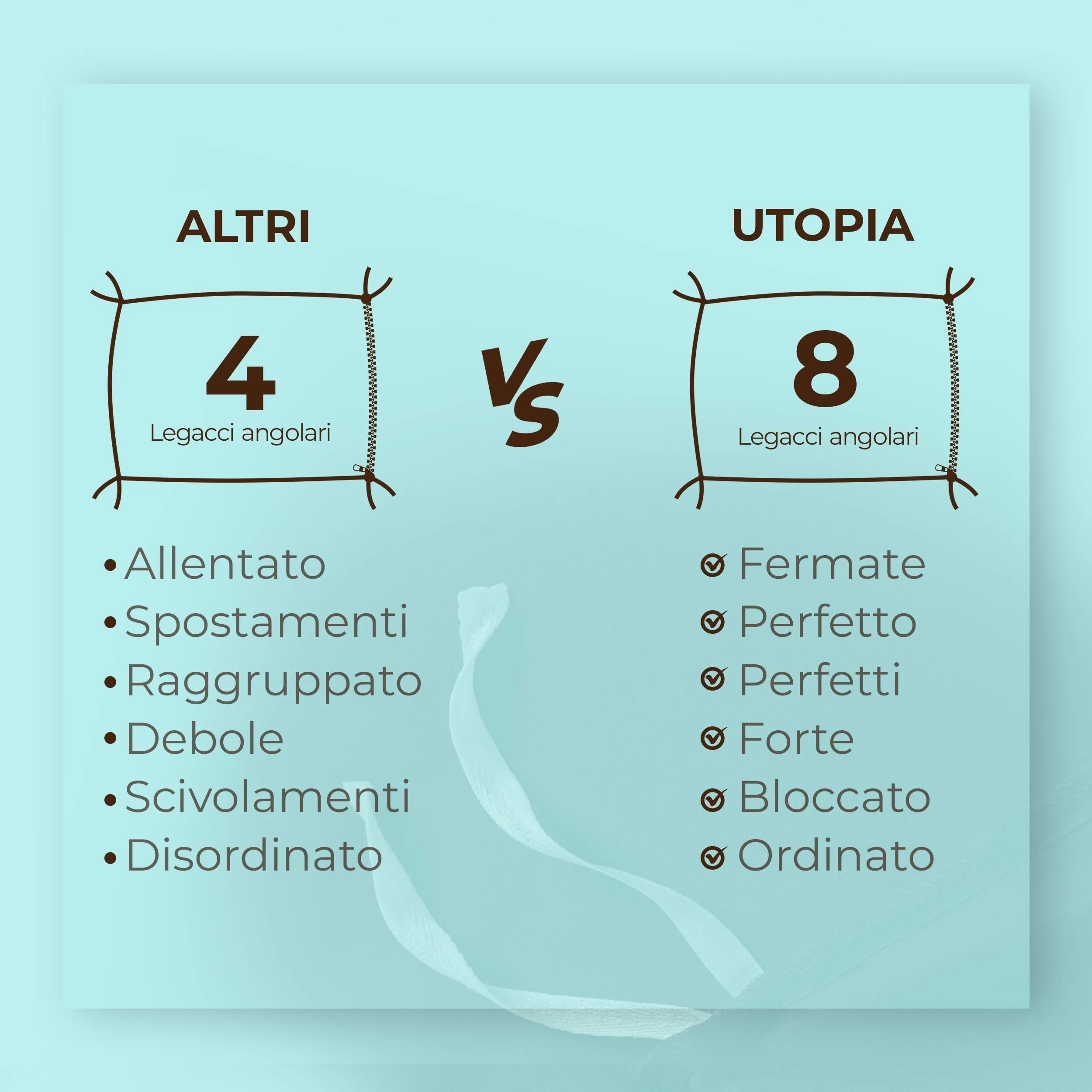 Utopia Bedding Set Copripiumino Singolo 135x200 cm e Federa 80x80 cm, Blu Spa - immagine 7