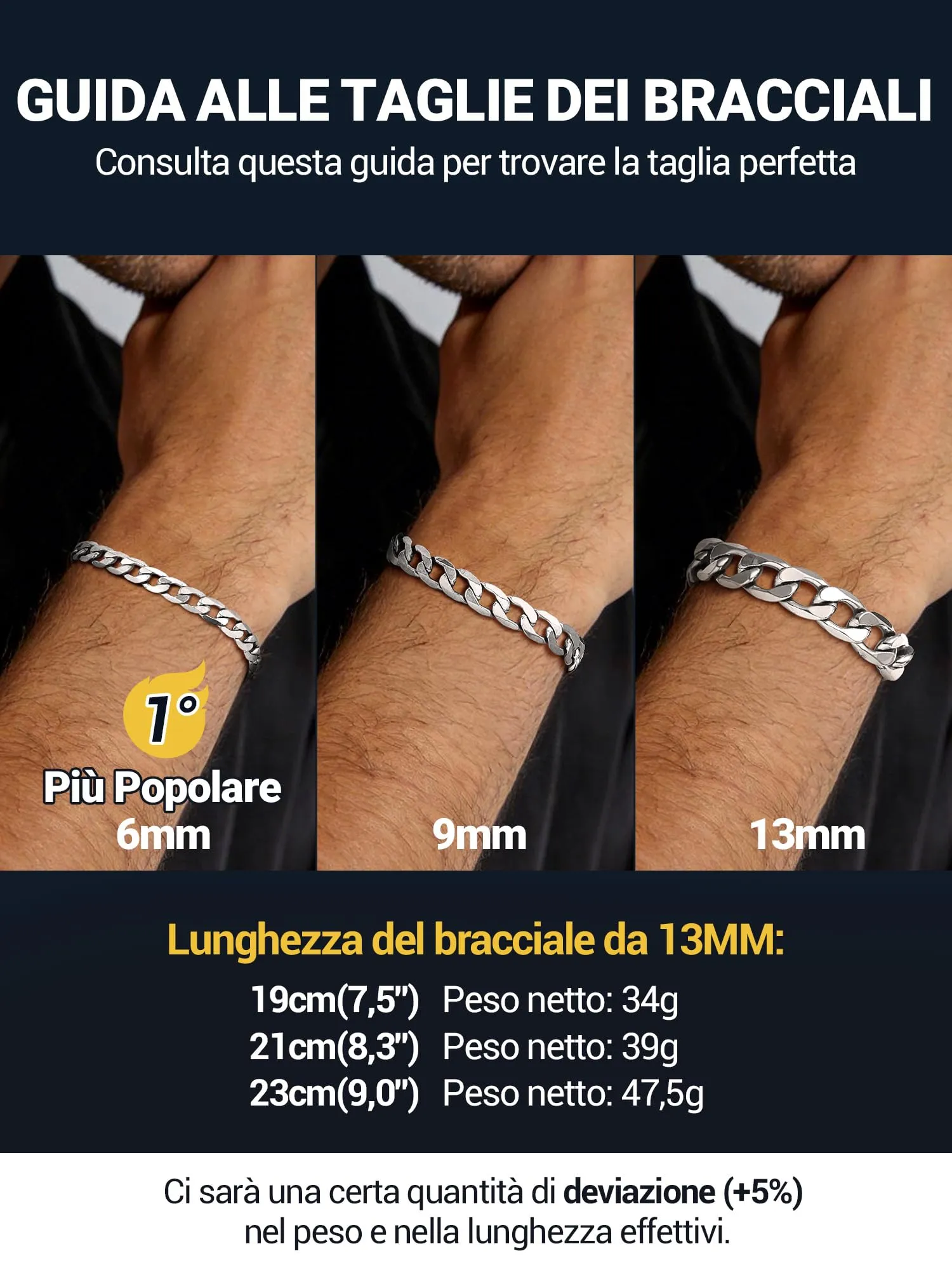 PROSTEEL Bracciale Uomo Catena Cubana 13mm Argento PSH3013G-23-EU - immagine 5