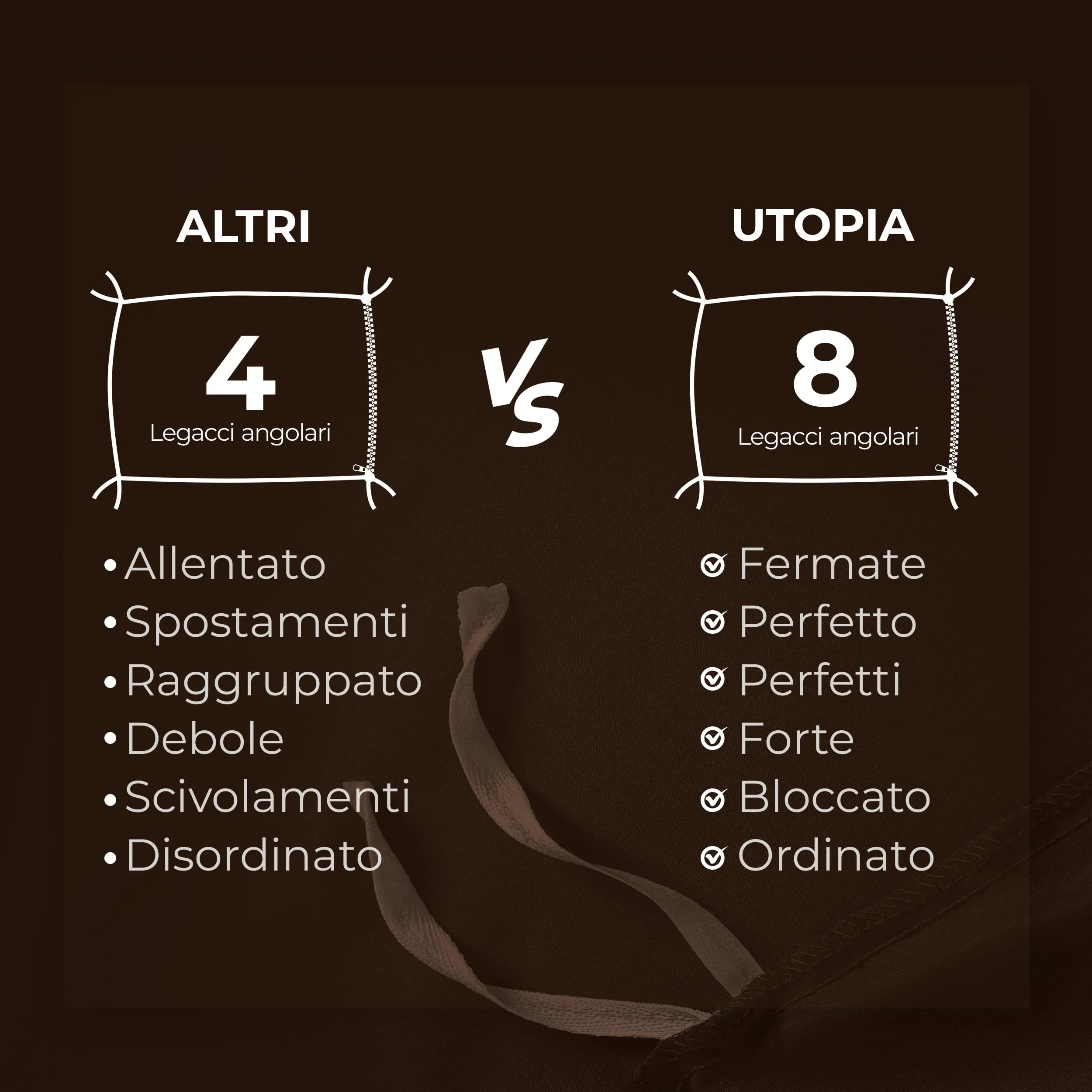 Utopia Bedding Set Copripiumino Matrimoniale 200x200 cm e 2 Federe 50x75 cm, Marrone - immagine 7