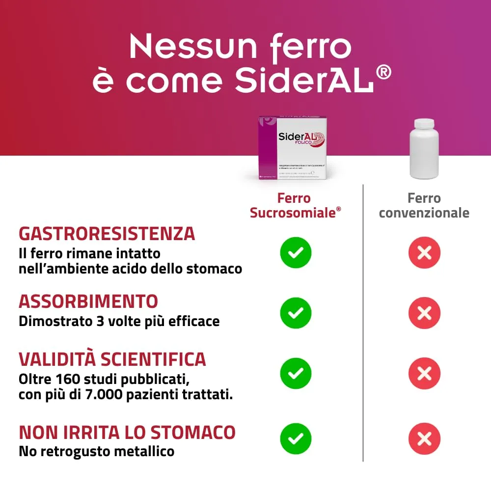 Pharmanutra SiderAL Folico, Ferro Sucrosomiale, Quatrefolic, Vitamine D3 e B12, 3 confezioni da 20 bustine - immagine 5