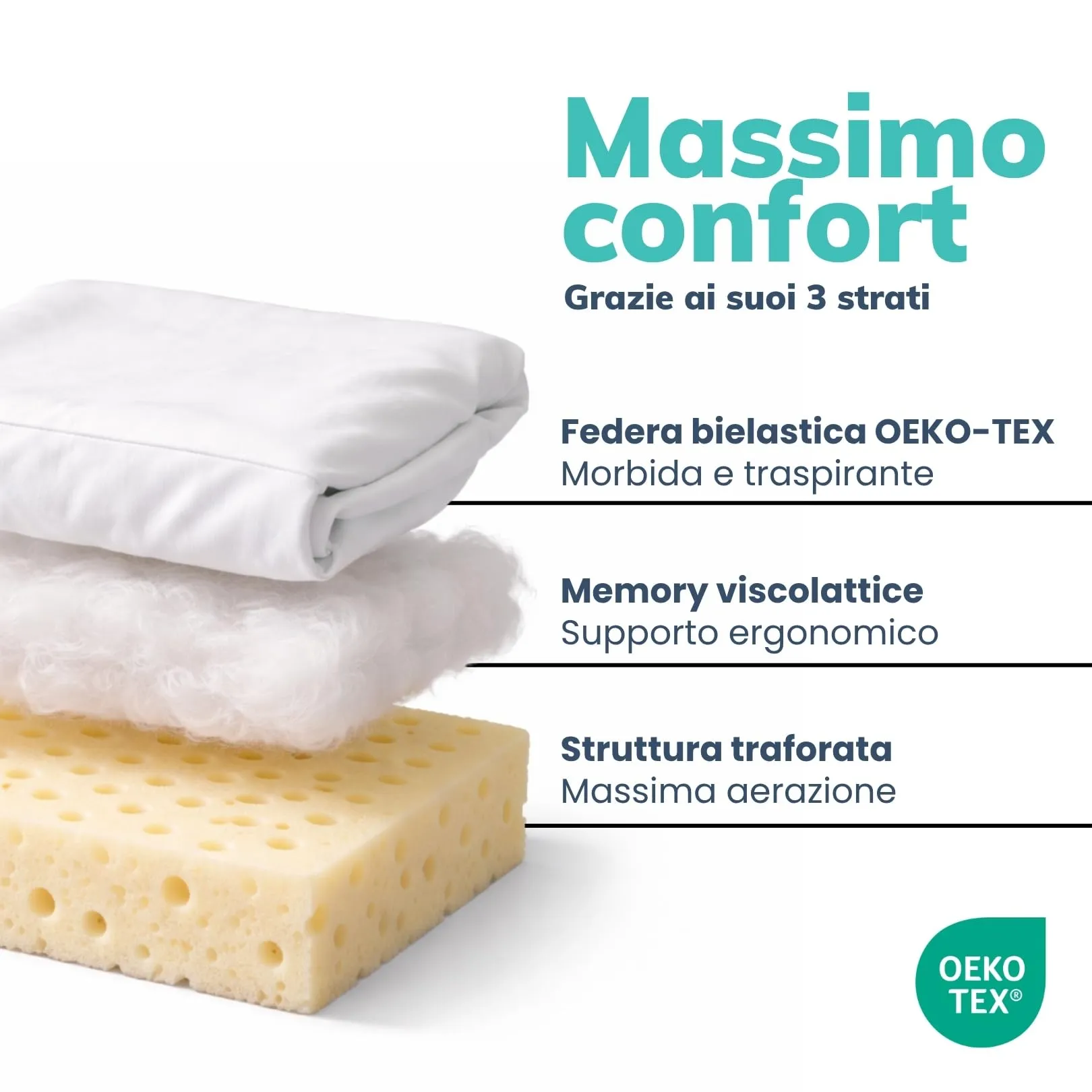 BabyTools Cuscino Antisoffoco Neonato 6 Mesi a 2 Anni, Memory Foam, Traspirante, Antiacaro, Antireflusso, 40x30 cm, Made in Italy - immagine 6