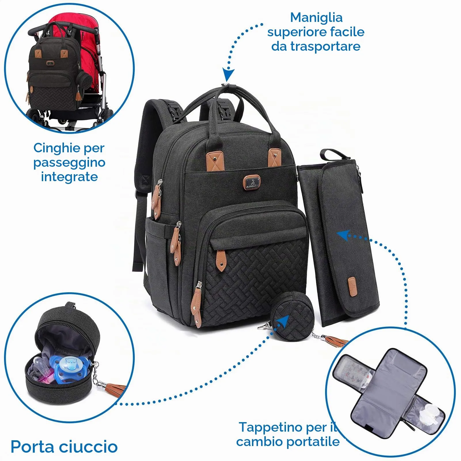 Dikaslon Zainetto Fasciatoio Multifunzione con Fasciatoio Portatile e Cinturini per Passeggino, Nero - immagine 2