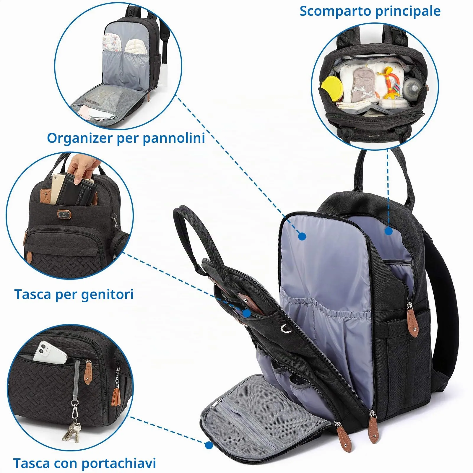 Dikaslon Zainetto Fasciatoio Multifunzione con Fasciatoio Portatile e Cinturini per Passeggino, Nero - immagine 3