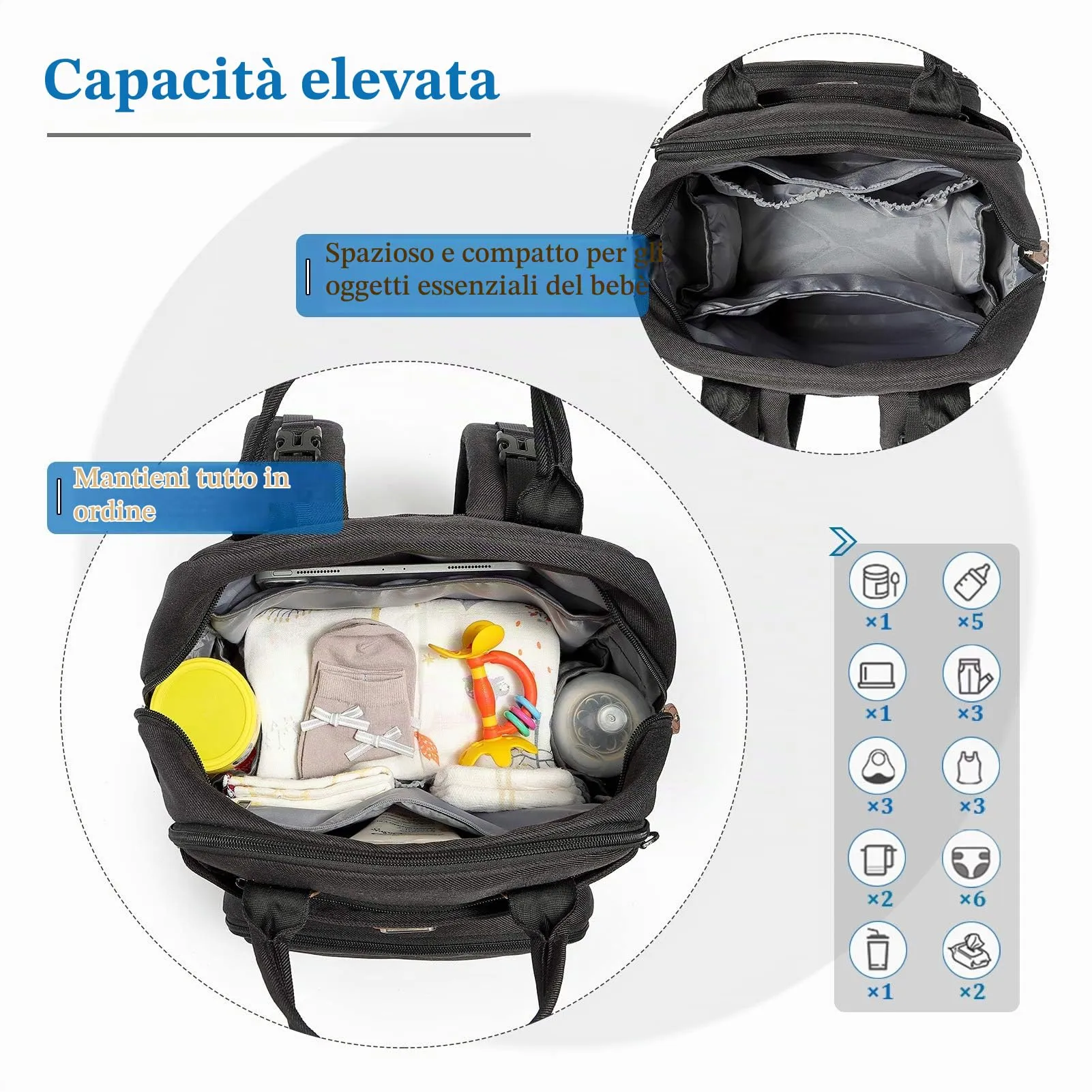 Dikaslon Zainetto Fasciatoio Multifunzione con Fasciatoio Portatile e Cinturini per Passeggino, Nero - immagine 7