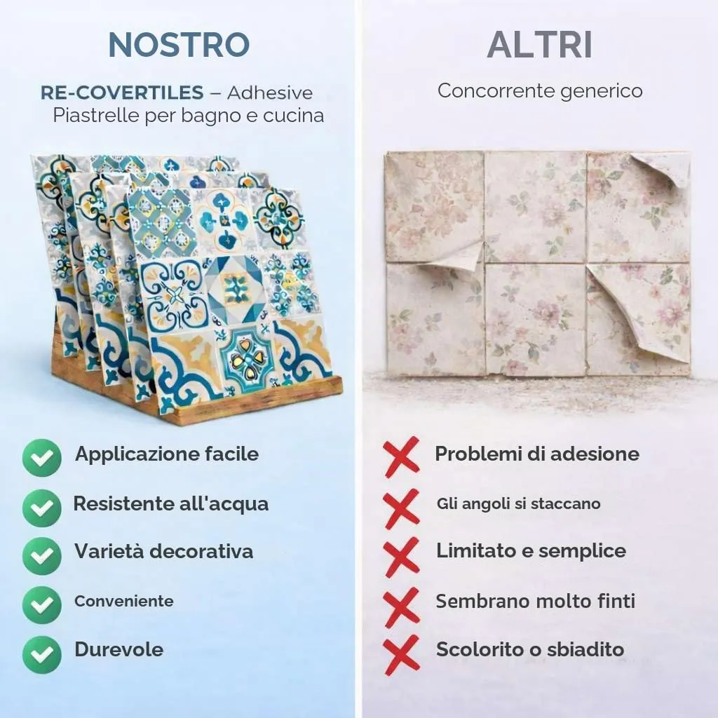 RE-COVERTILES Adesivi Piastrelle in PVC per Cucina e Bagno, 10 Pezzi 20x20 cm, PS00008 - immagine 8