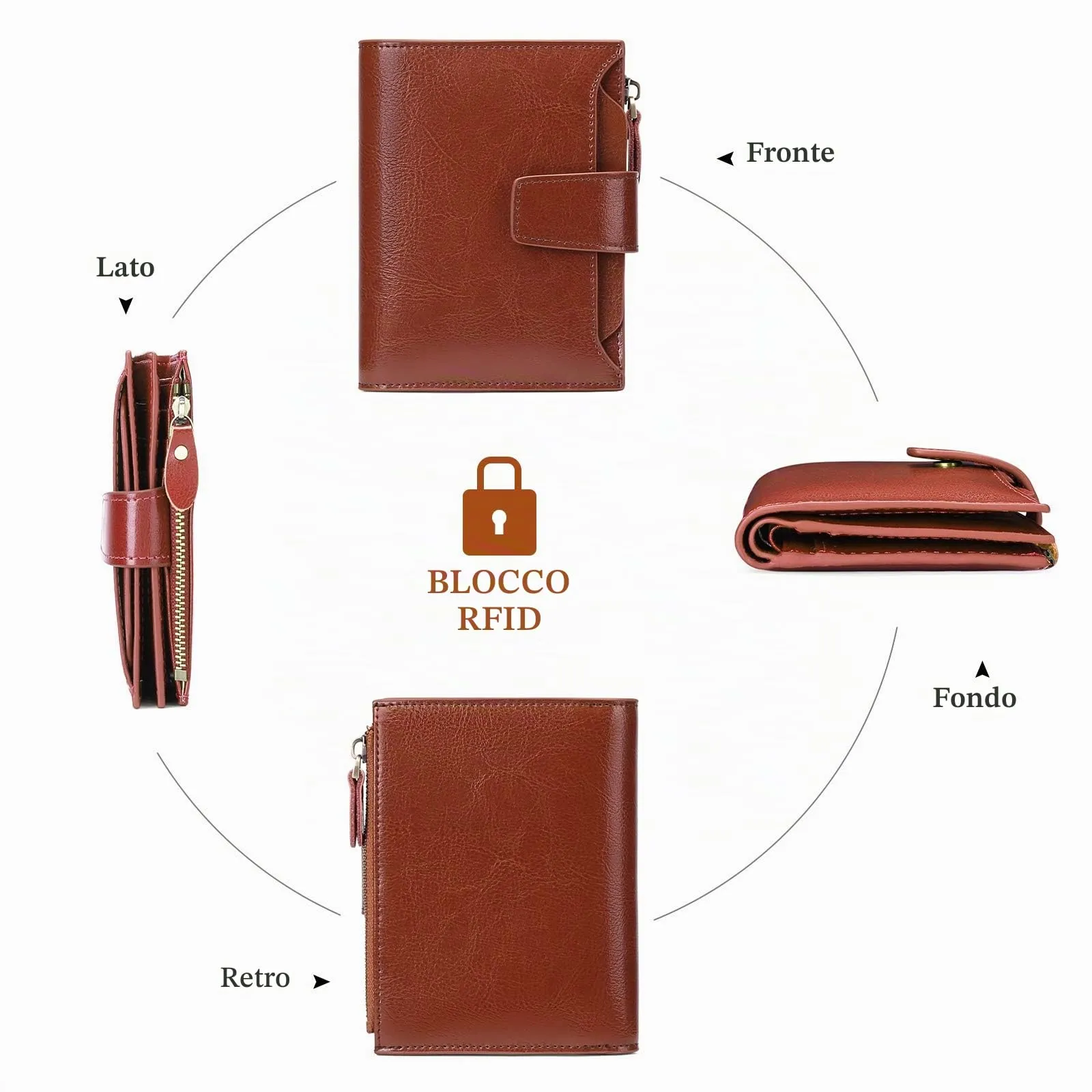 SENDEFN Portafoglio Donna in Pelle Vera Piccolo con RFID, 14 Slot per Carte e Portamonete con Cerniera - immagine 7