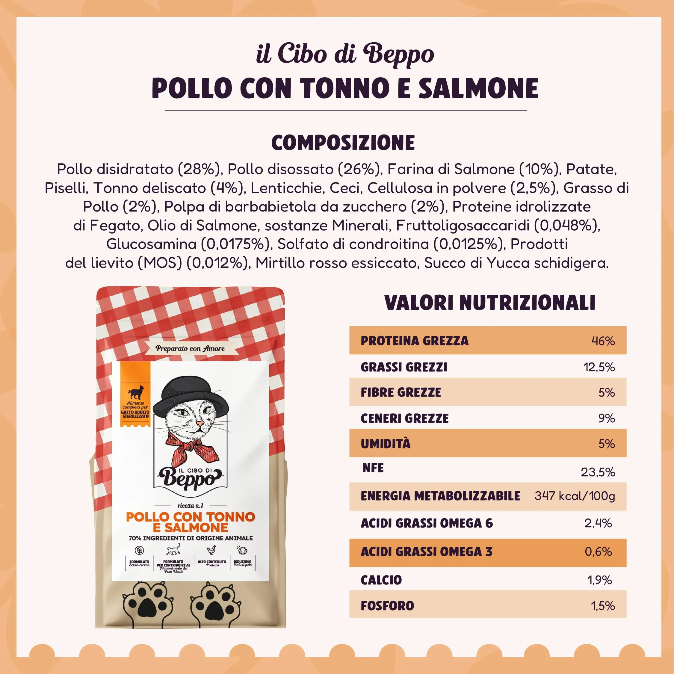Il Cibo Di Beppo Cibo Secco per Gatti Sterilizzati Grain Free e Senza Glutine Pollo con Tonno e Salmone, 1.5kg - immagine 2