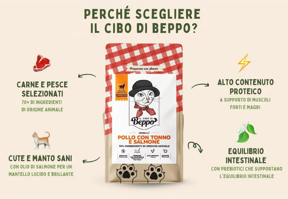 Il Cibo Di Beppo Cibo Secco per Gatti Sterilizzati Grain Free e Senza Glutine Pollo con Tonno e Salmone, 1.5kg - immagine 4