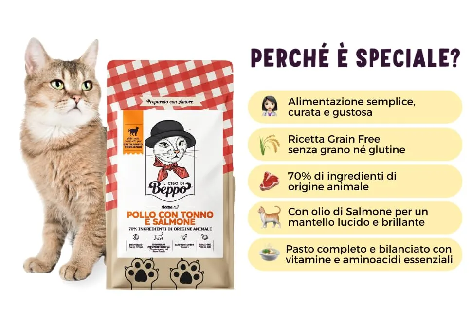 Il Cibo Di Beppo Cibo Secco per Gatti Sterilizzati Grain Free e Senza Glutine Pollo con Tonno e Salmone, 1.5kg - immagine 5