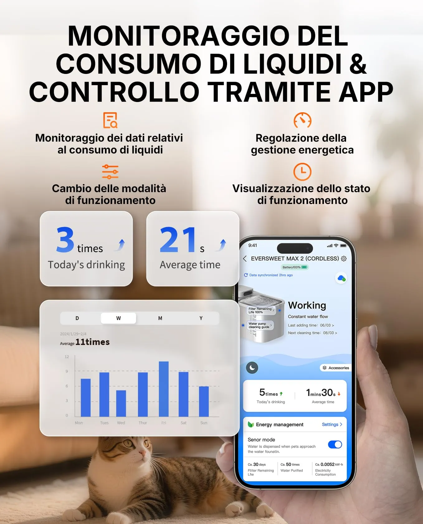 PETKIT Eversweet Max 2 Fontana per Gatti Senza Fili, 3L, con Sensore e Controllo App, Batteria 5000 mAh - immagine 5