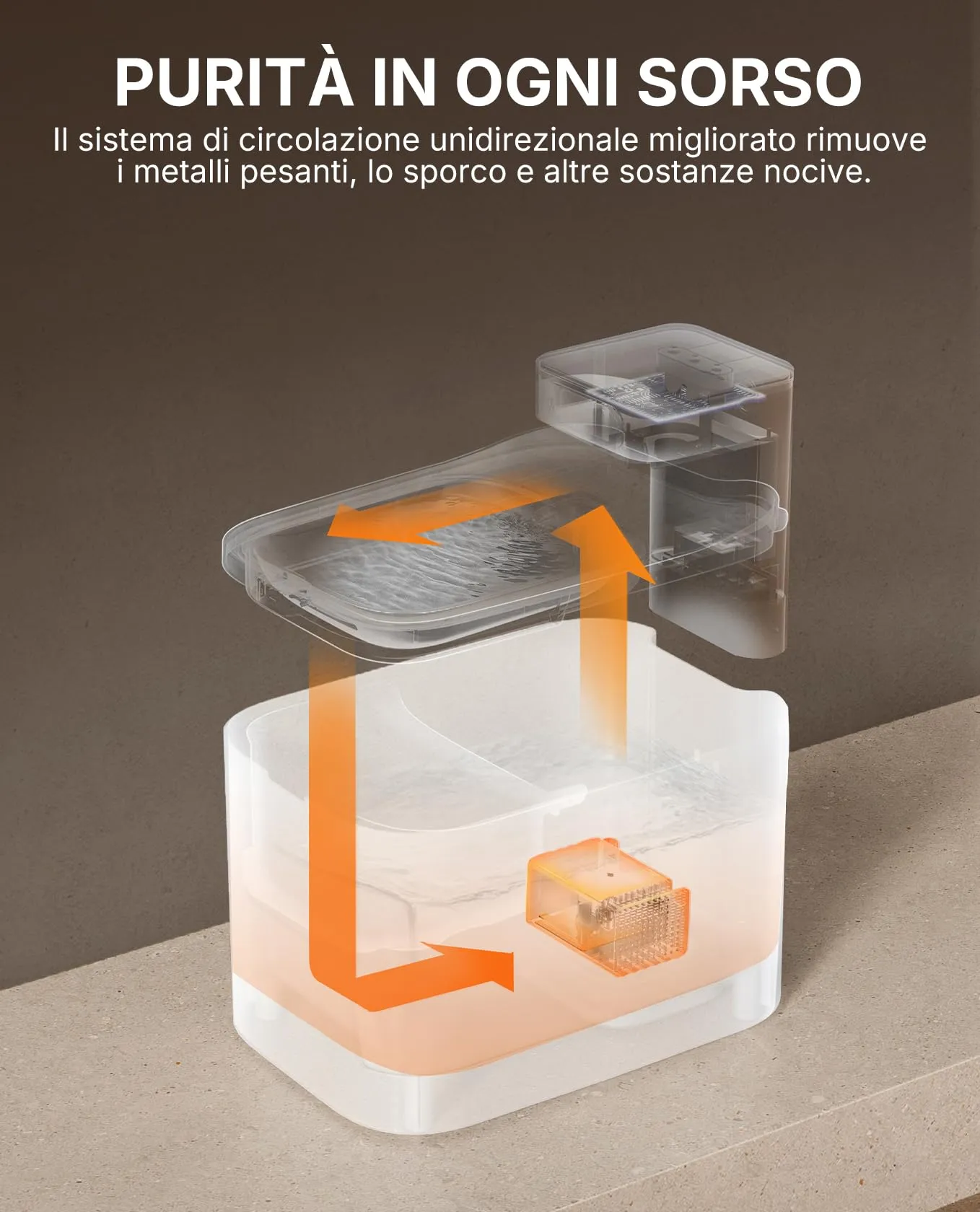 PETKIT Eversweet Max 2 Fontana per Gatti Senza Fili, 3L, con Sensore e Controllo App, Batteria 5000 mAh - immagine 7
