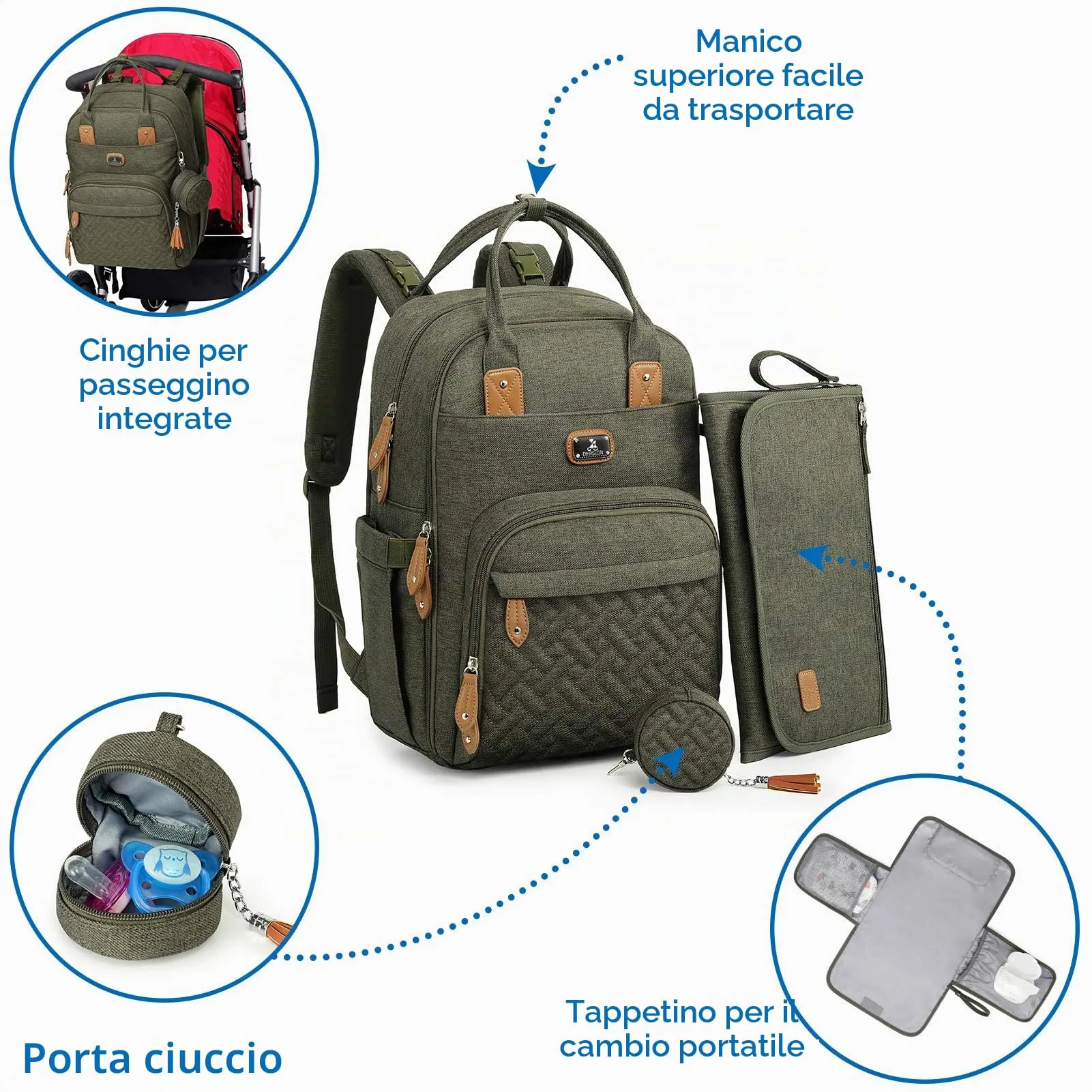 Dikaslon Zaino Fasciatoio Grande con Fasciatoio e Porta Ciuccio, Cinghie per Passeggino (Verde) - immagine 2