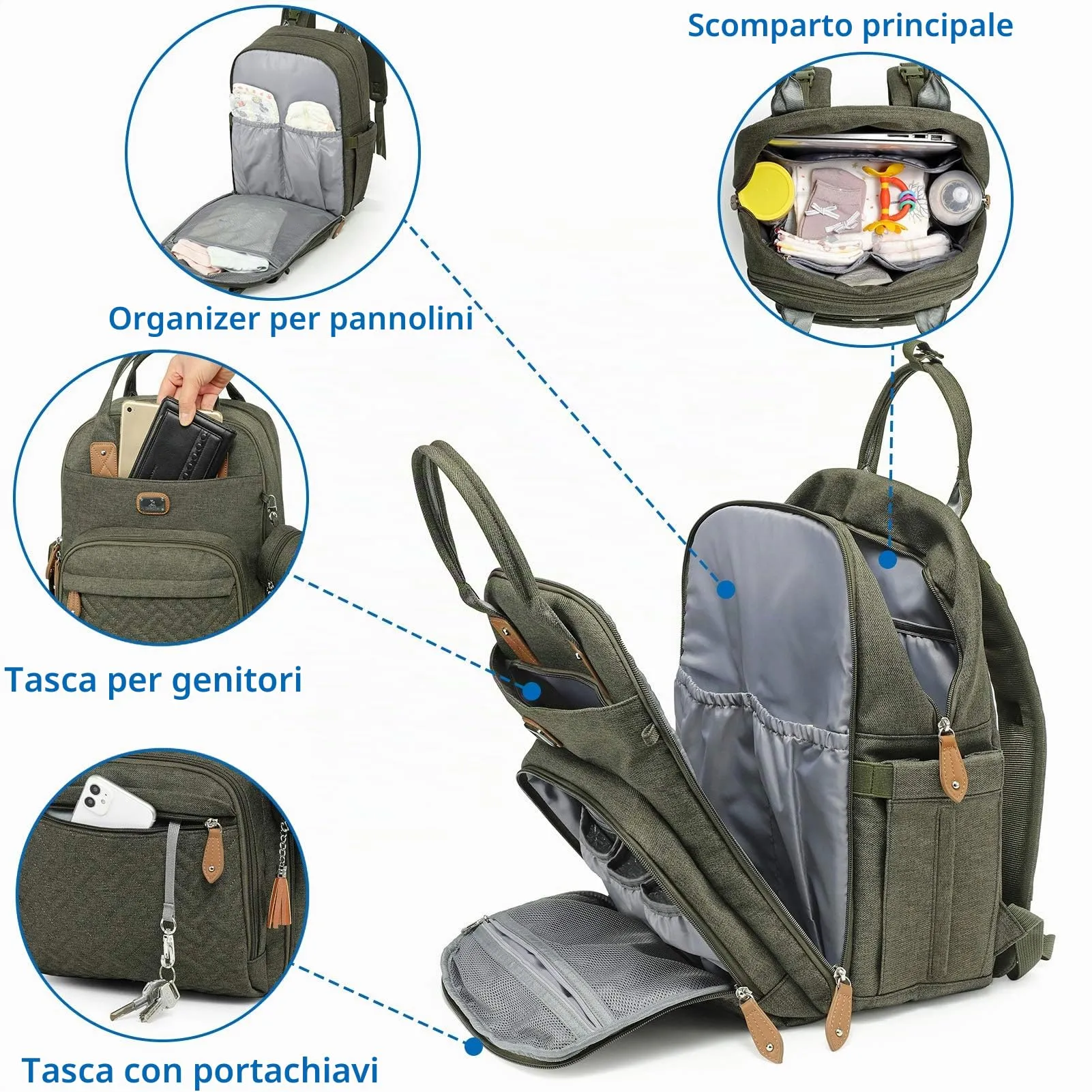 Dikaslon Zaino Fasciatoio Grande con Fasciatoio e Porta Ciuccio, Cinghie per Passeggino (Verde) - immagine 3