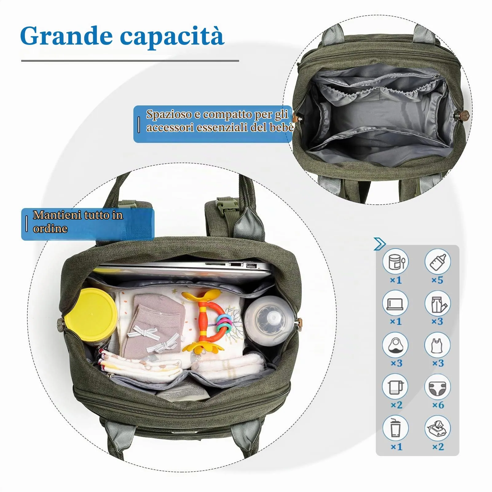 Dikaslon Zaino Fasciatoio Grande con Fasciatoio e Porta Ciuccio, Cinghie per Passeggino (Verde) - immagine 7