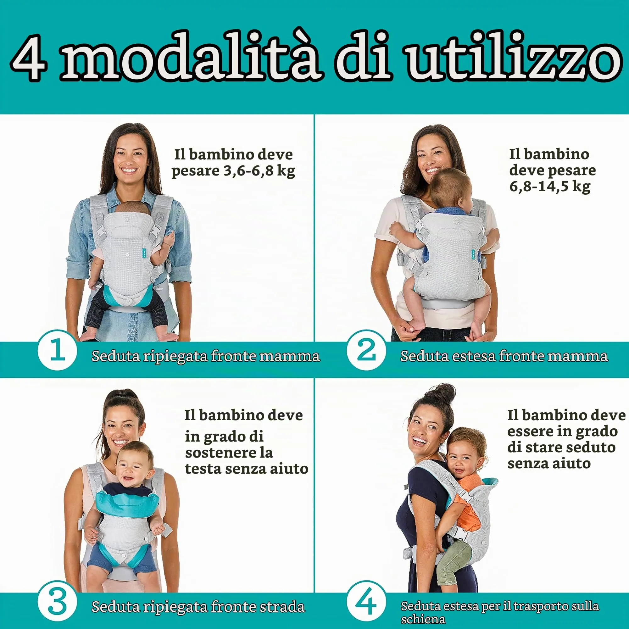 Infantino Marsupio Flip Convertibile 4-in-1 Light & Airy, 3,6-14,5 kg, Grigio Chiaro - immagine 2