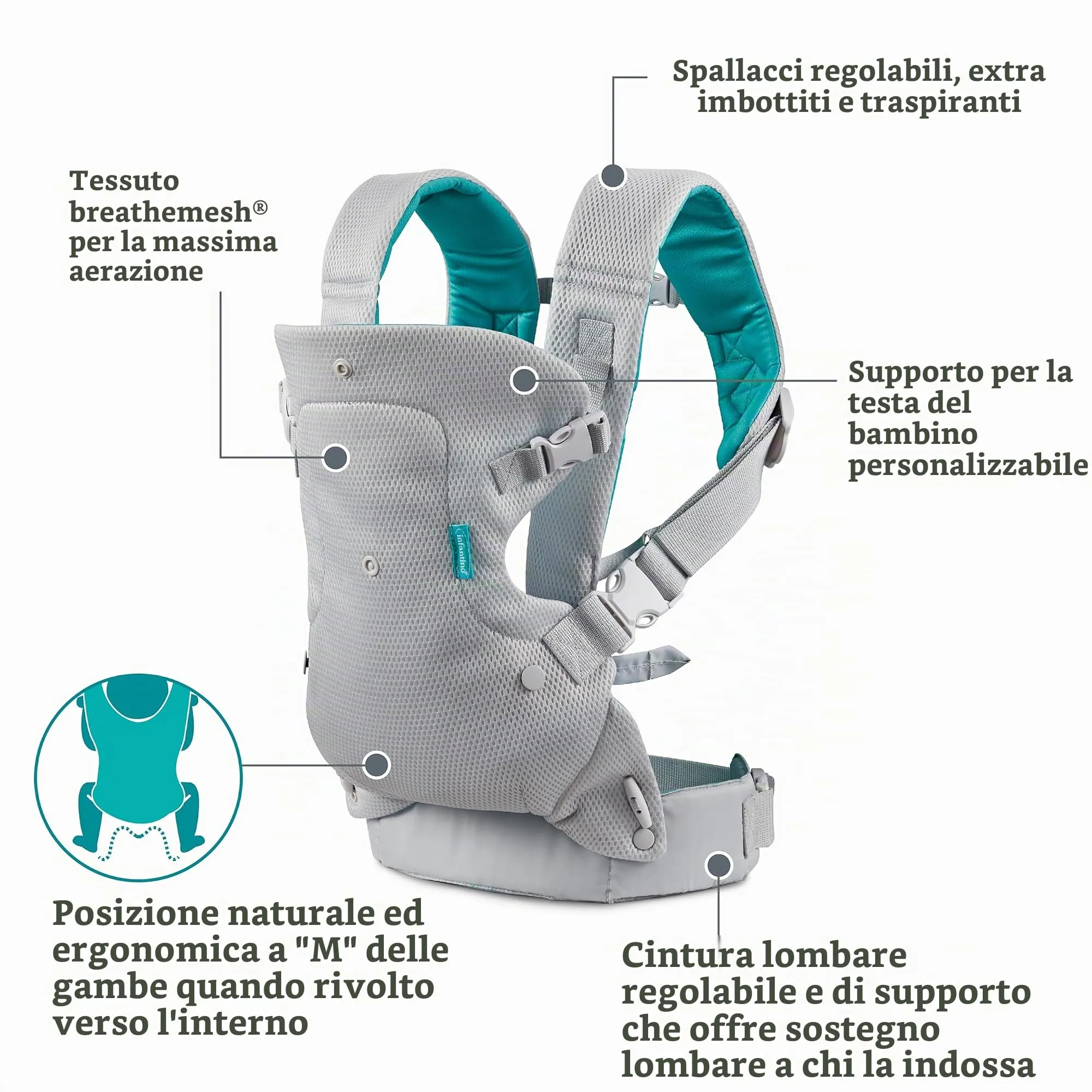Infantino Marsupio Flip Convertibile 4-in-1 Light & Airy, 3,6-14,5 kg, Grigio Chiaro - immagine 5