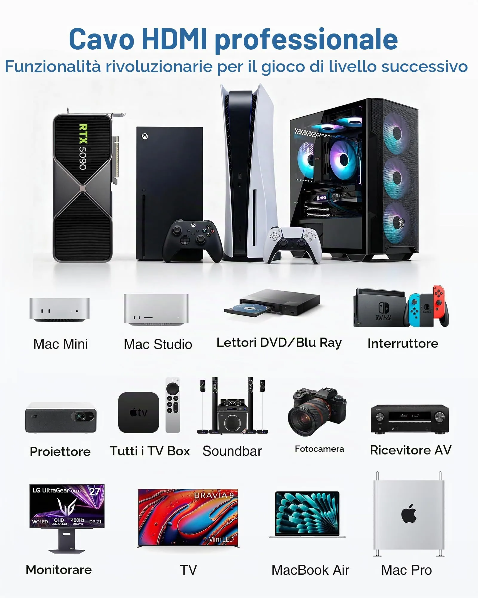Ubluker Cavo HDMI 8K 15m Nylon Intrecciato, 4K 120Hz, 2K 165Hz, 8K 60Hz, eARC, ARC, Dolby Atmos, HDR10+, HDCP 2.3 per PC TV Monitor Laptop Mac PS5 - immagine 5