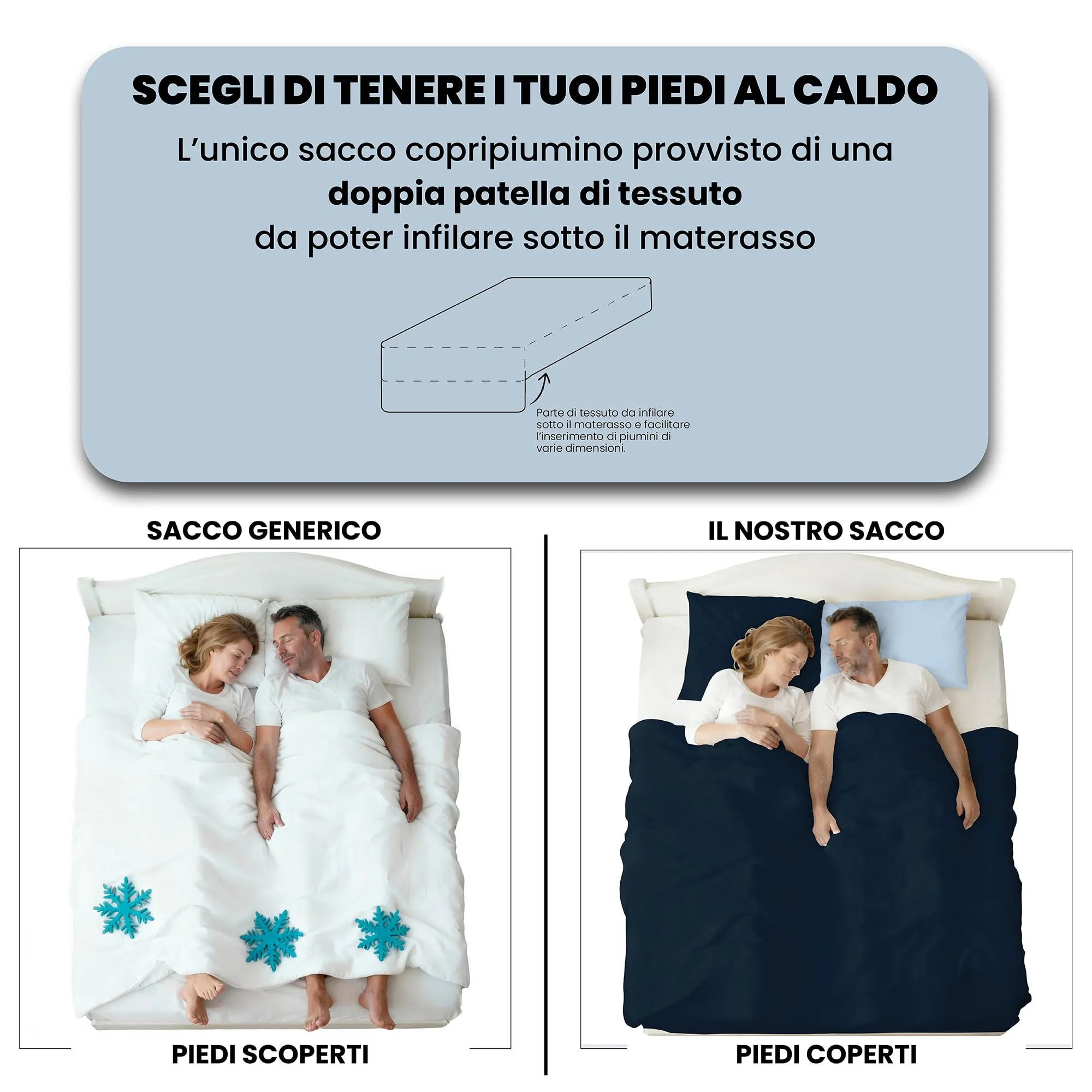 Italian Bed Linen Set Copripiumino 100% Cotone, 200x200 cm, Piazza e Mezza, Blu Scuro/Azzurro - immagine 6