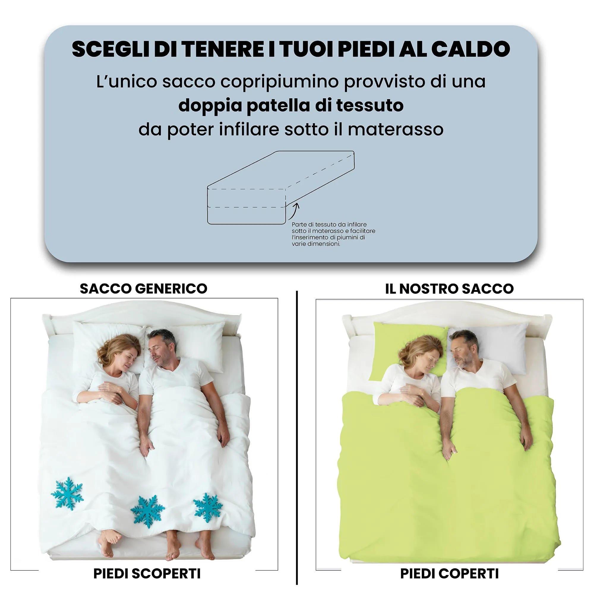 Italian Bed Linen Set Copripiumino 100% Cotone, 200x200 cm, Piazza e Mezza, Verde Acido/Grigio Chiaro - immagine 6