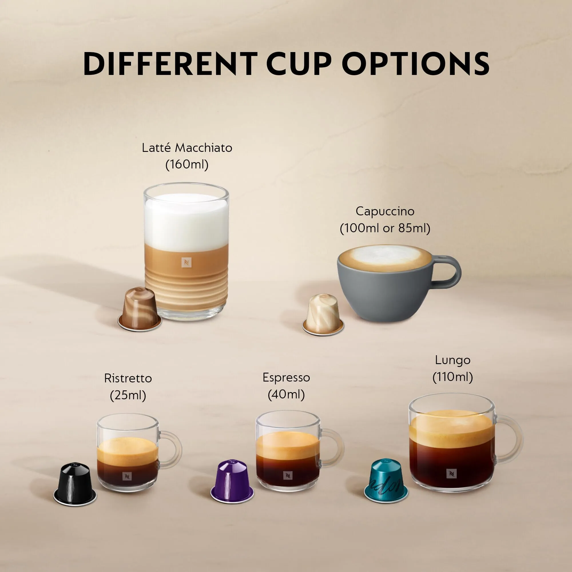 Nespresso DeLonghi Lattissima One EN510.B Schwarz - immagine 6