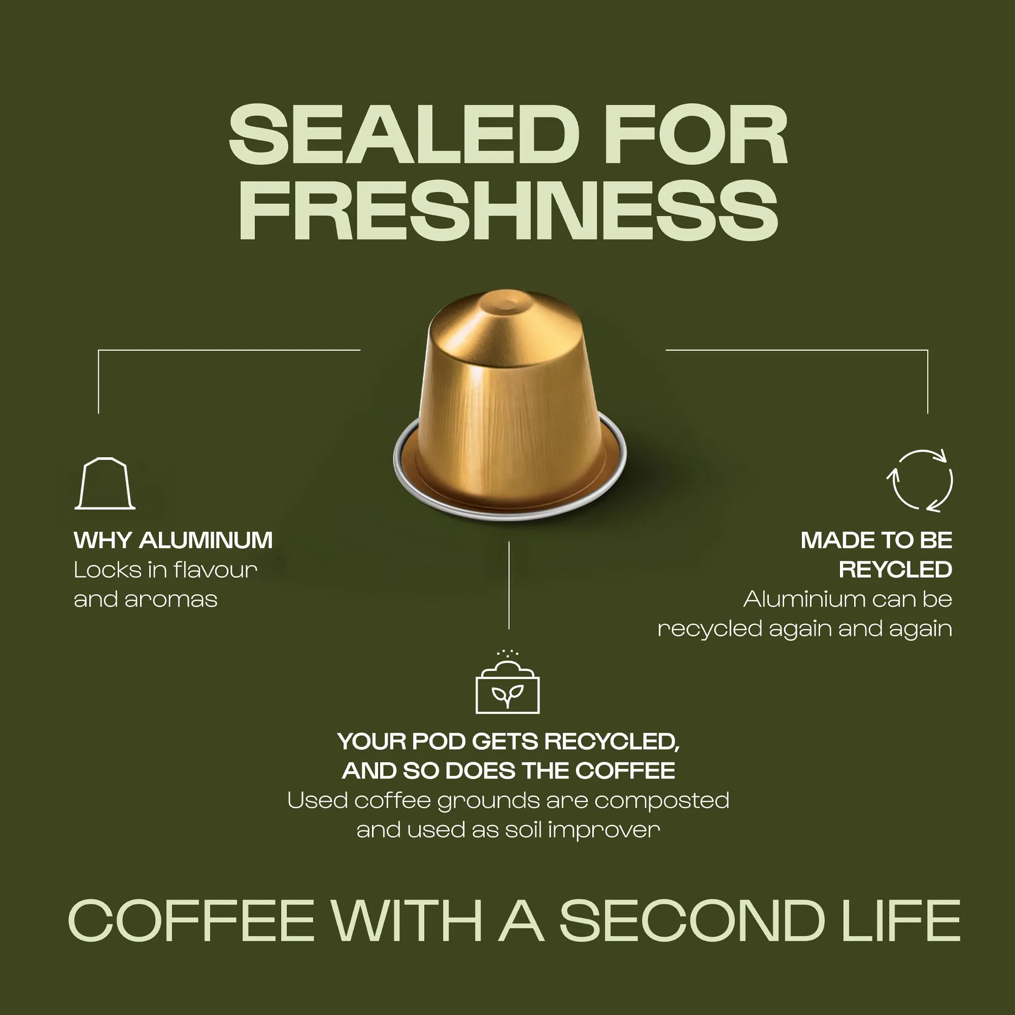 Nespresso DeLonghi Lattissima One EN510.B Schwarz - immagine 11