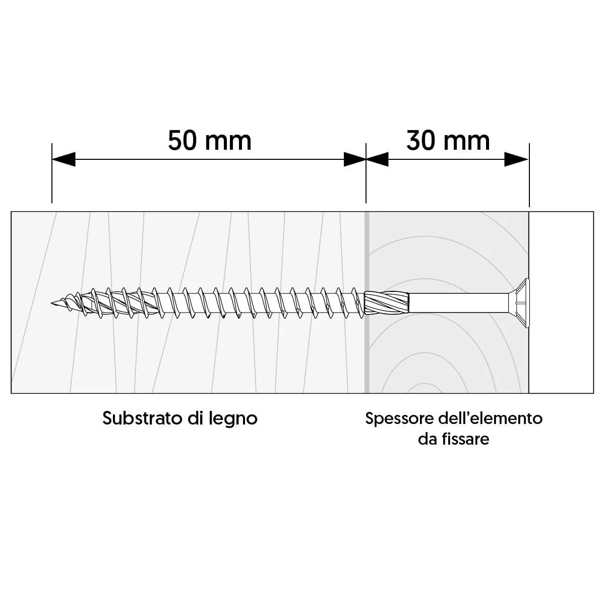 KLIMAS Viti per legno Torx testa svasata 5 x 80 mm, 200 pezzi, Giallo - immagine 2