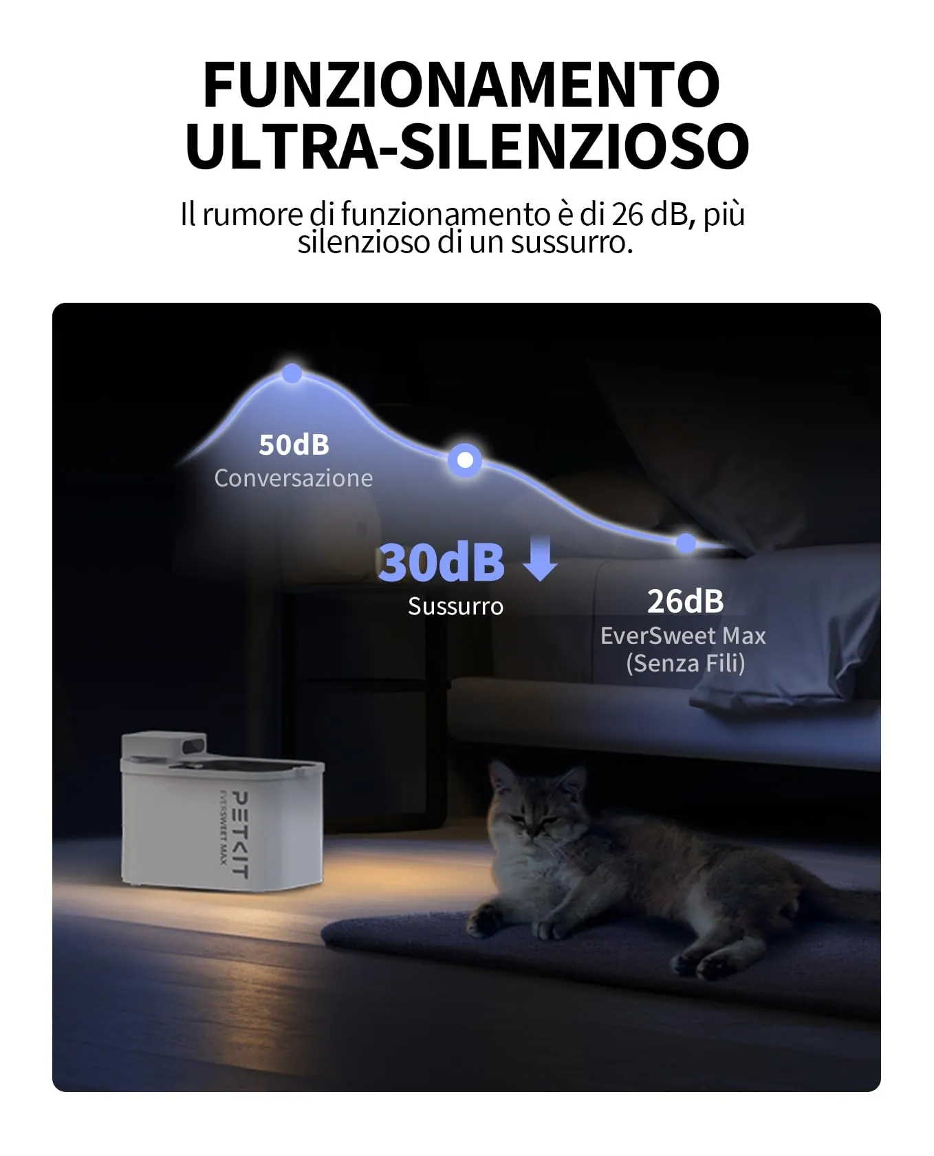 PETKIT Eversweet Max Fontanella per Gatti Senza Fili 3L CT-W3 - immagine 6