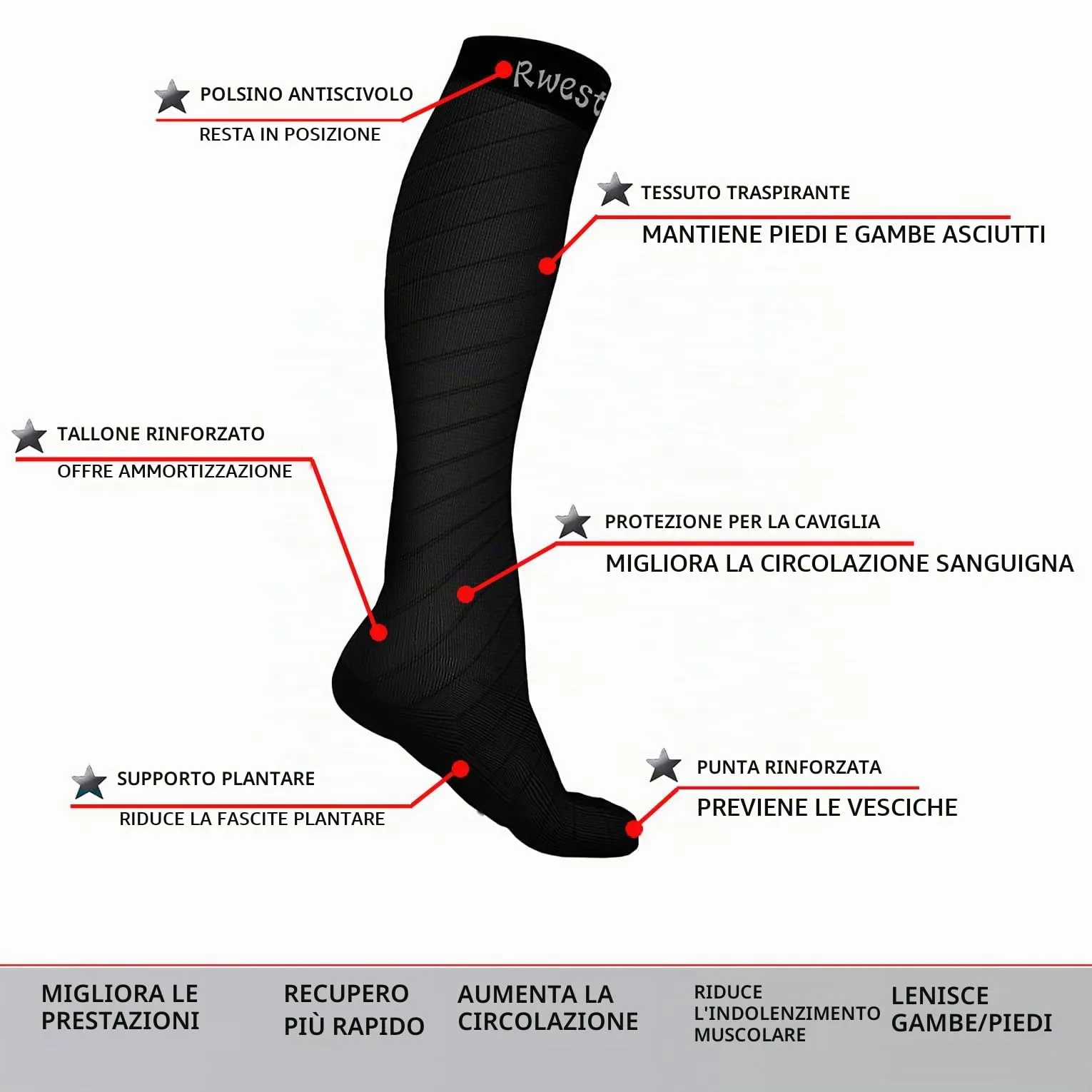 Rwest X Calze a Compressione Graduata per Donna e Uomo, Nero, 40-43 - immagine 2