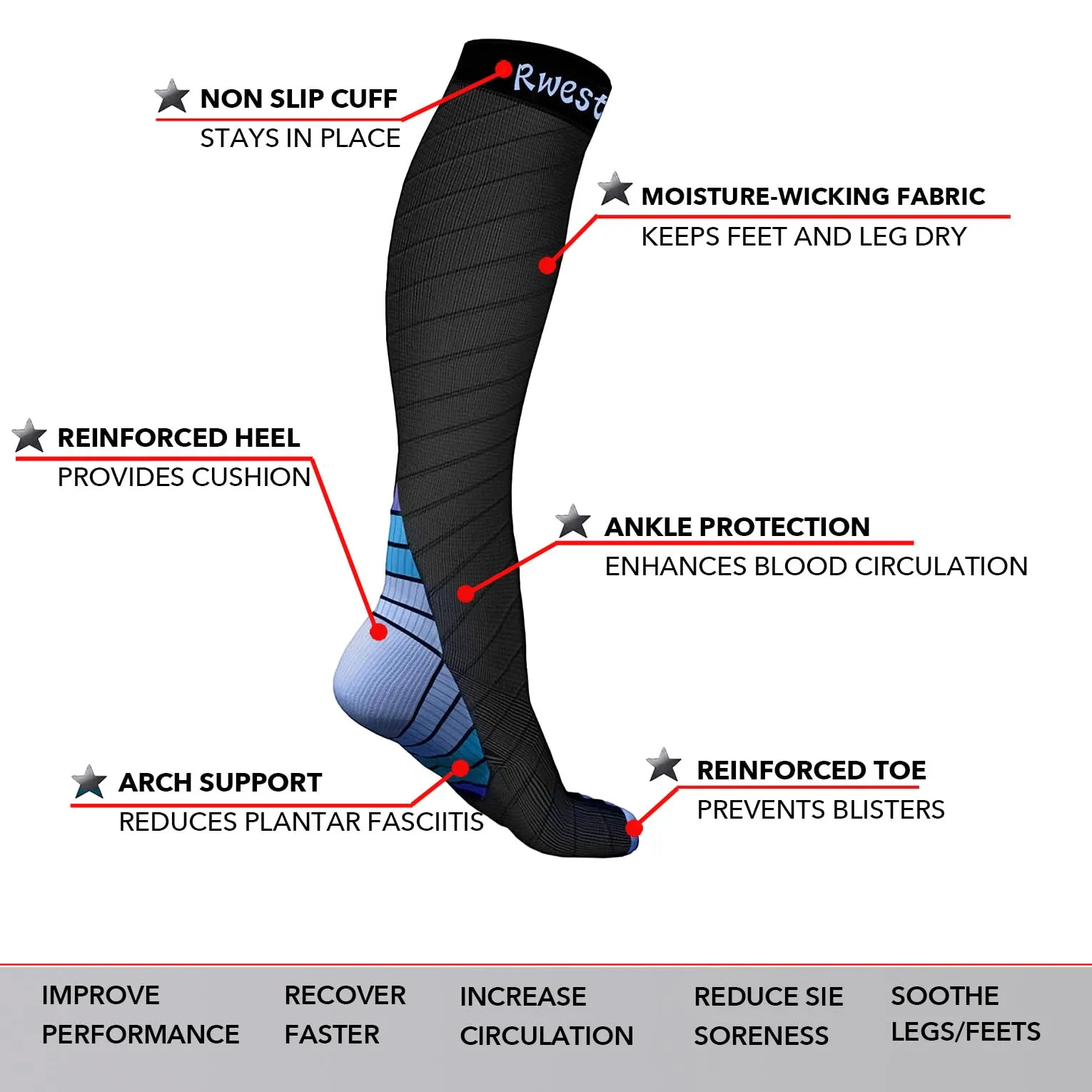 Rwest X Calze a Compressione Graduata per Donna e Uomo, Nero & Blu, Taglia 40-43 - immagine 6