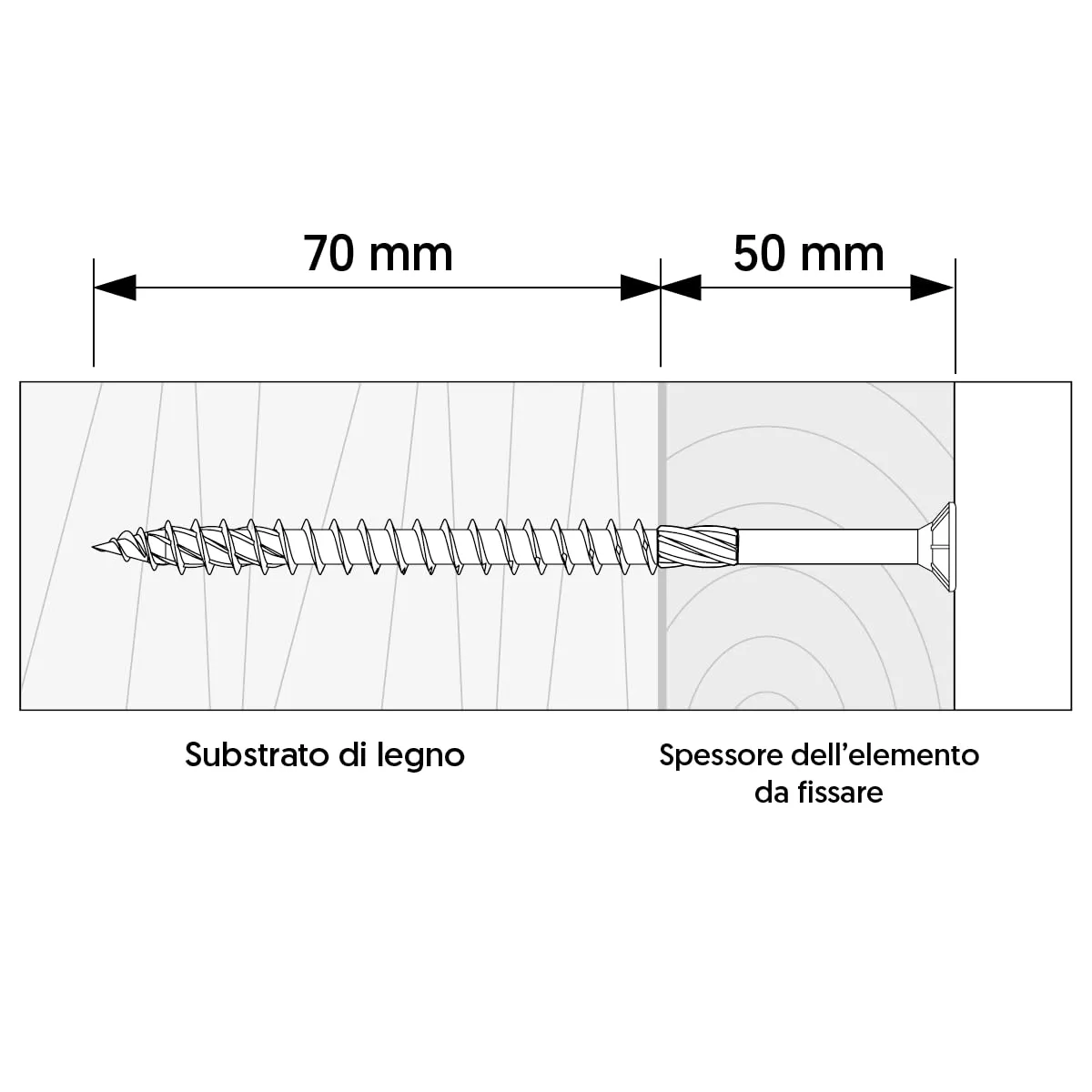 KLIMAS Viti per legno Torx a testa svasata, 6 x 120 mm, 100 pezzi, colore giallo - immagine 2