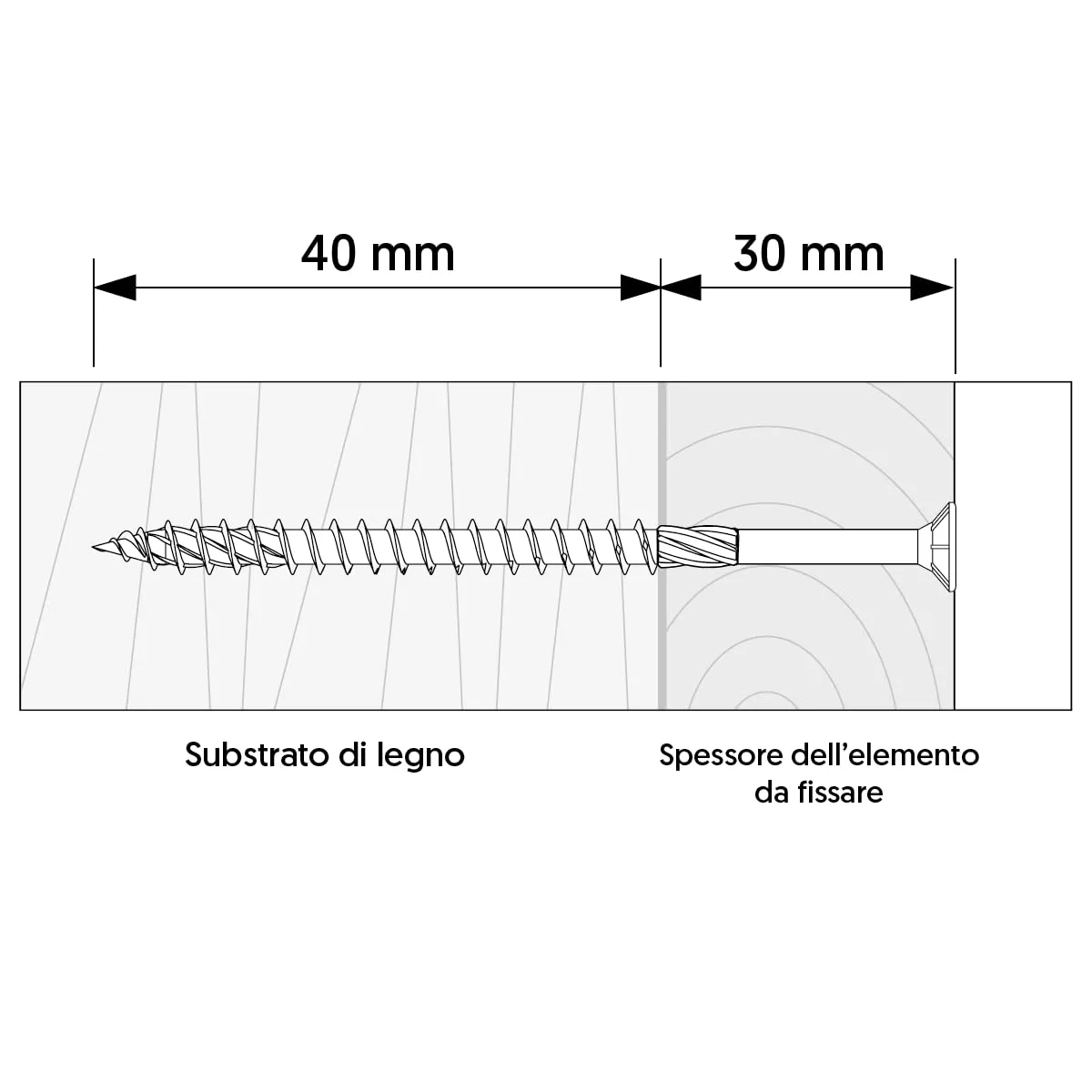 Klimas Viti per legno Torx testa svasata piana autofilettanti giallo zinco 5x70 mm, 200 pezzi - immagine 2