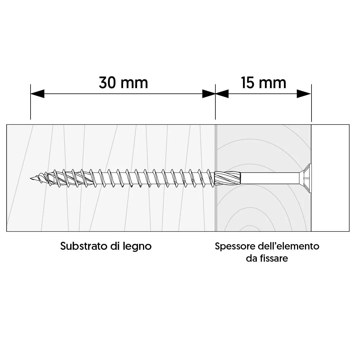 KLIMAS Viti per legno Torx a testa svasata per pannelli truciolari e tetti, 4 x 45 mm, 300 pezzi, giallo - immagine 2